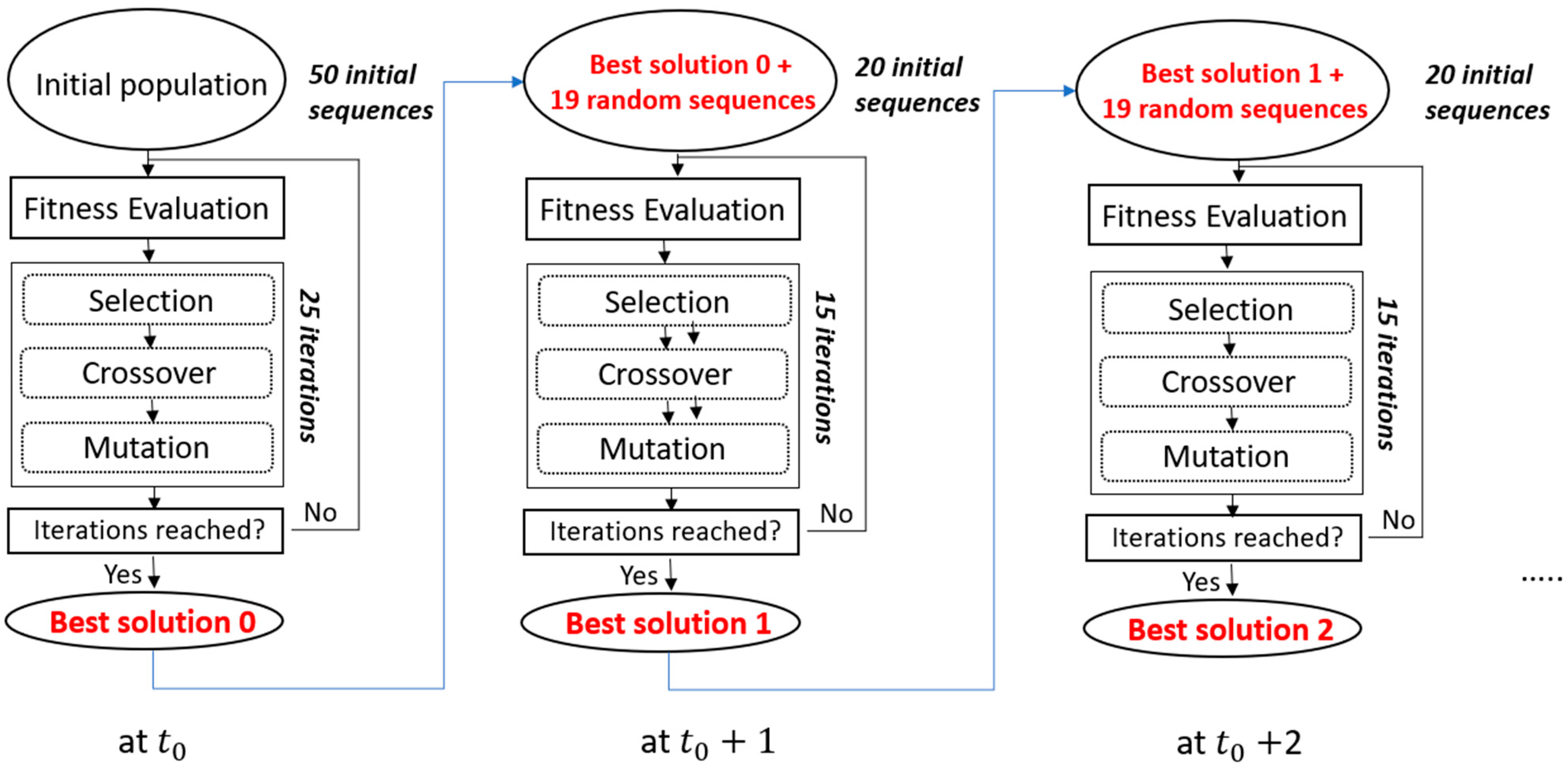 Energies 18 02260 g008