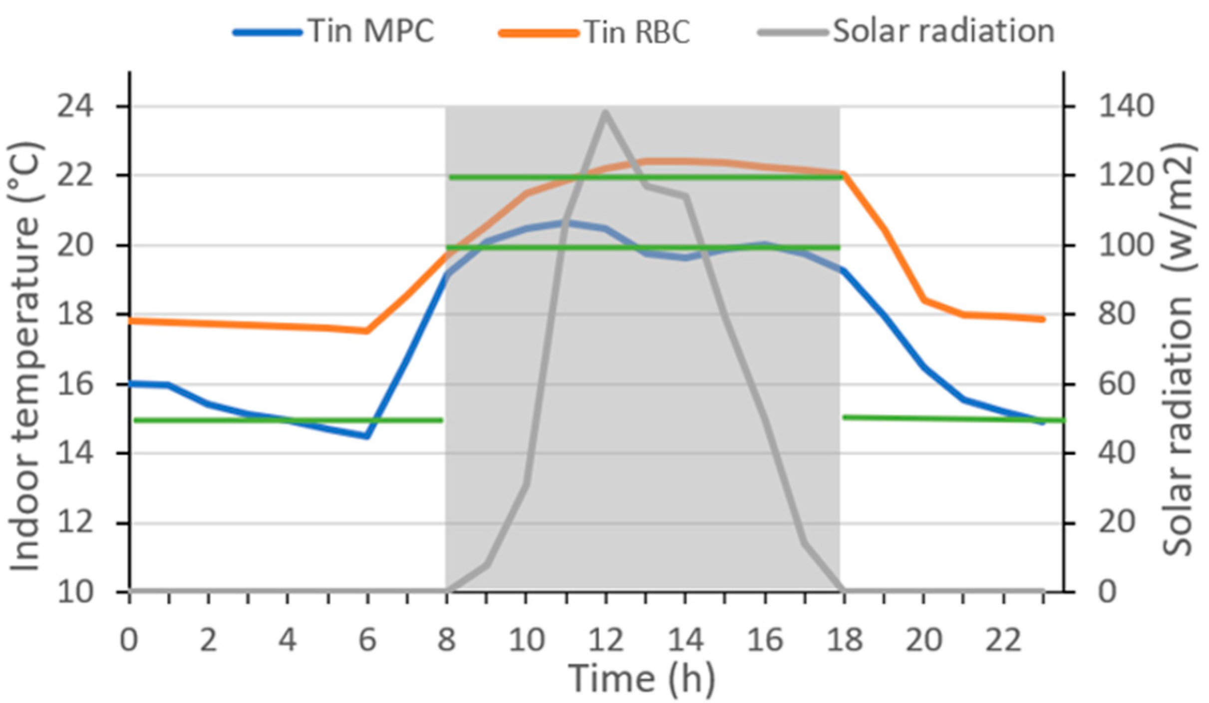 Energies 18 02260 g014
