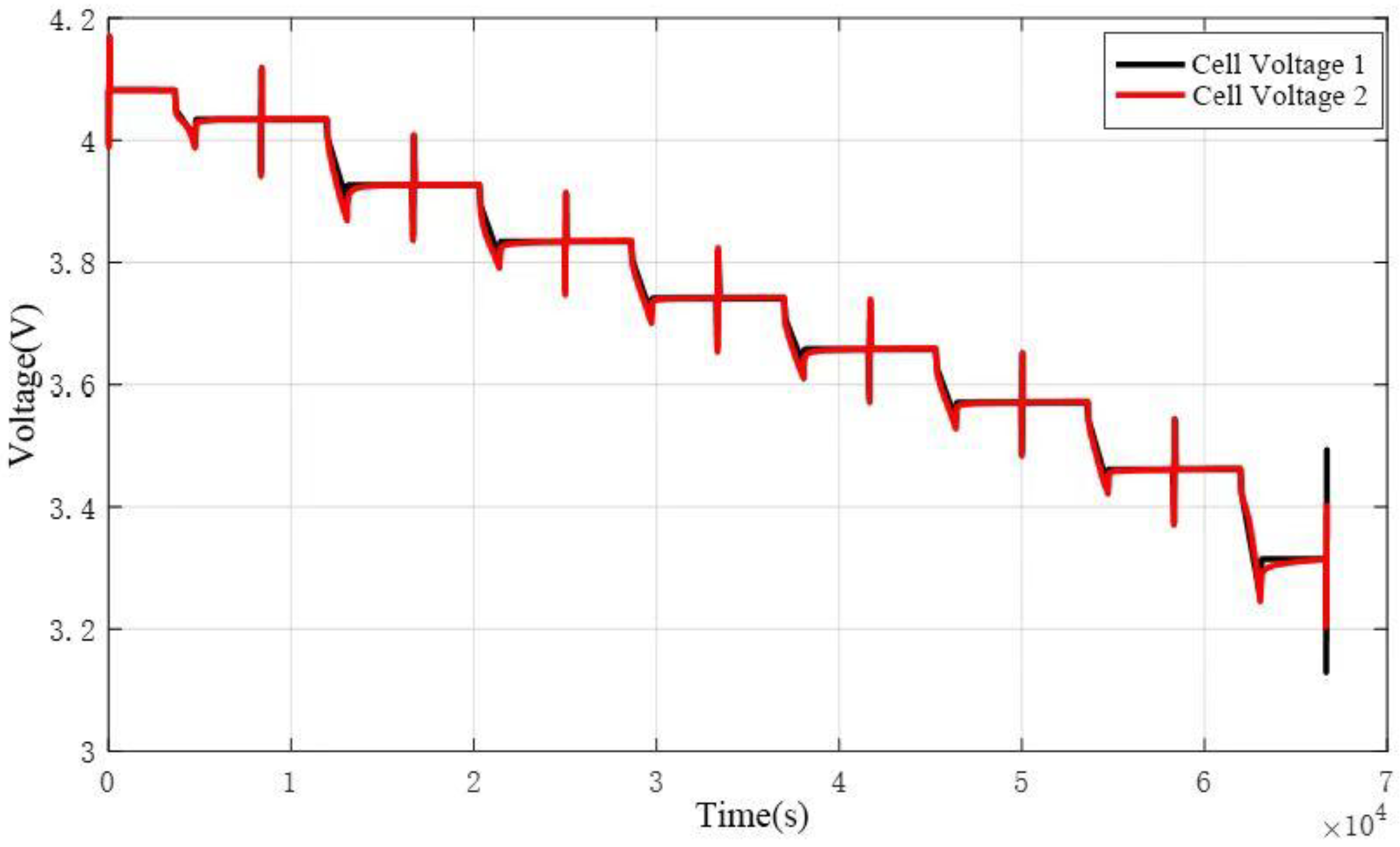 Energies 18 02261 g002