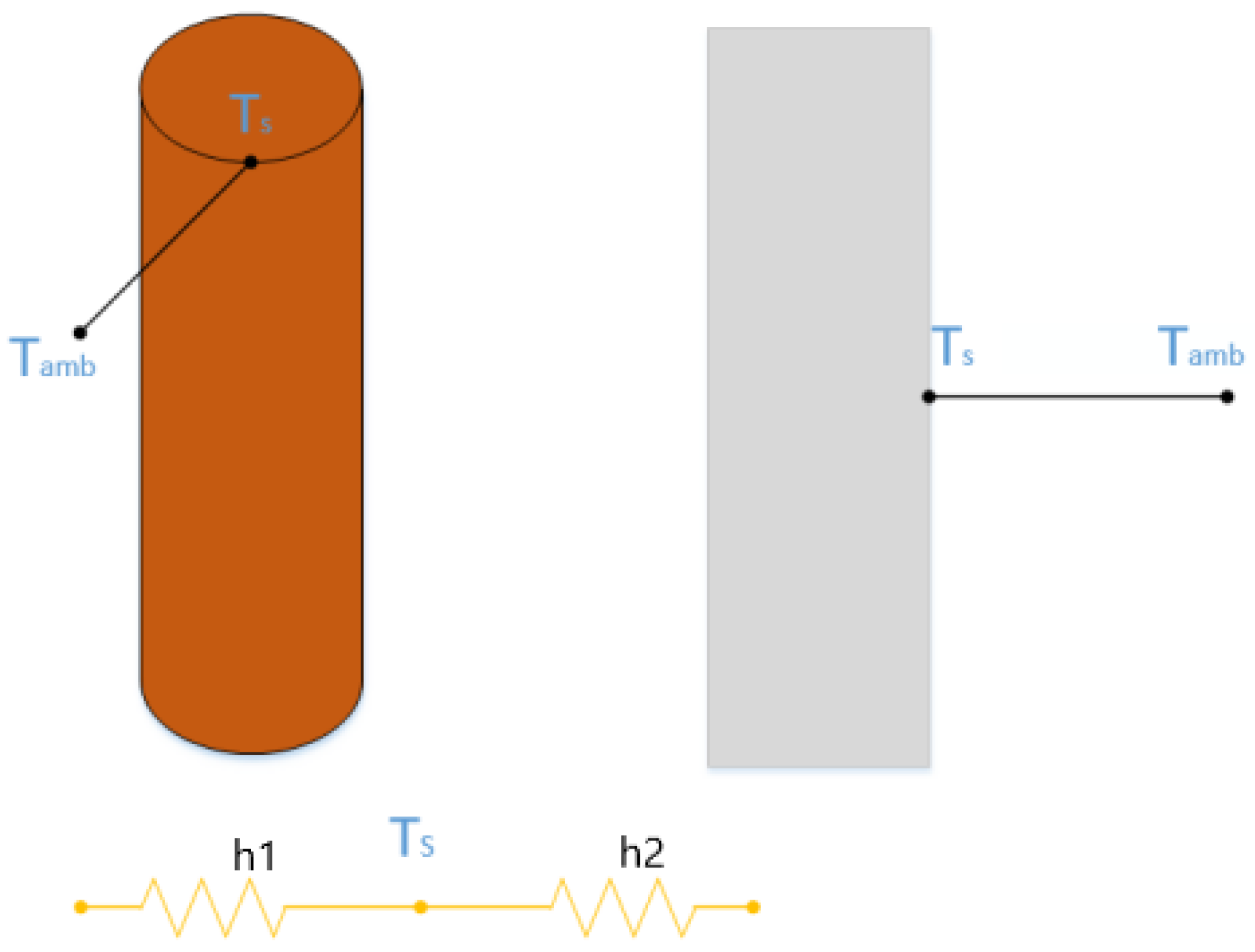 Energies 18 02261 g004