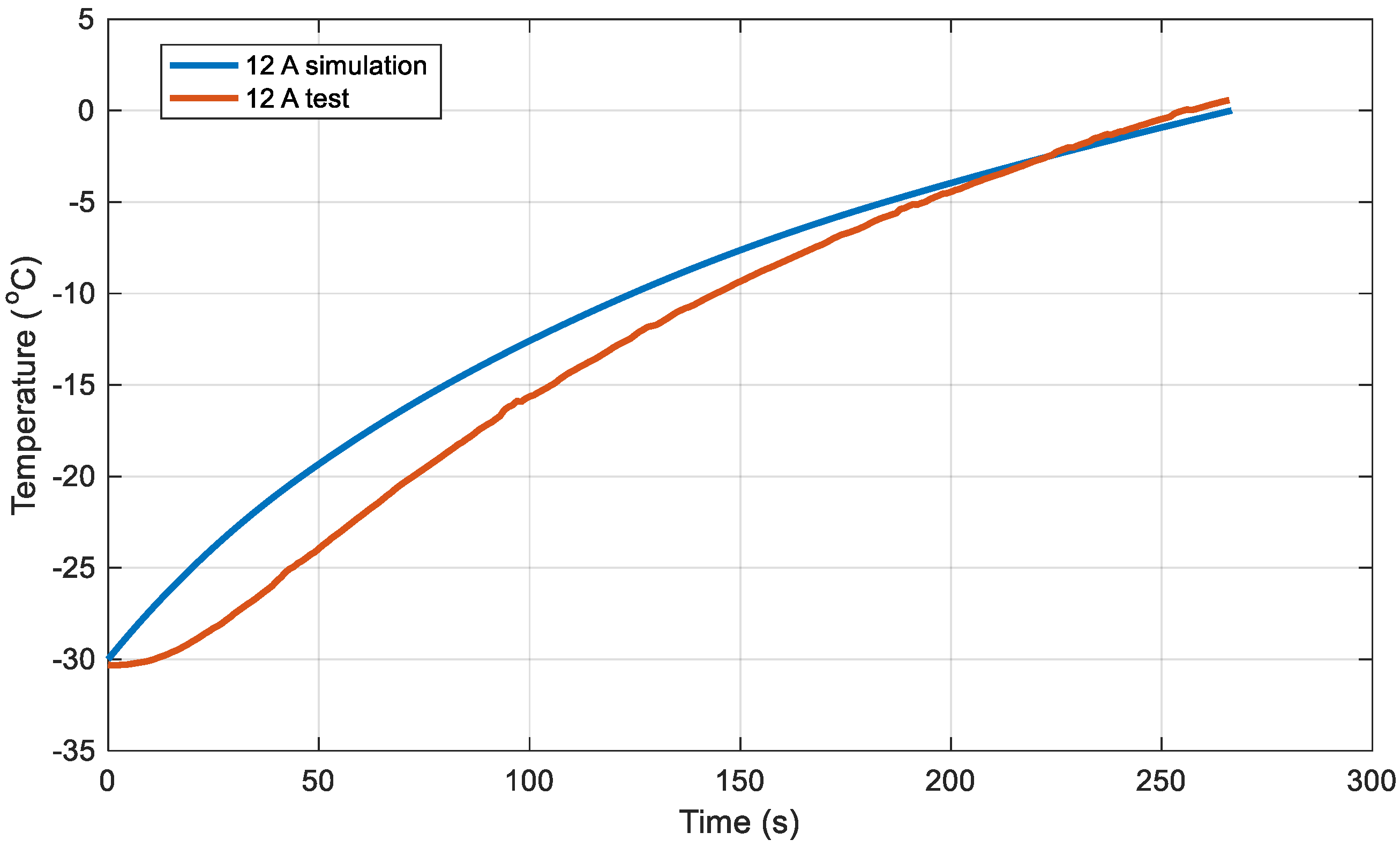 Energies 18 02261 g005