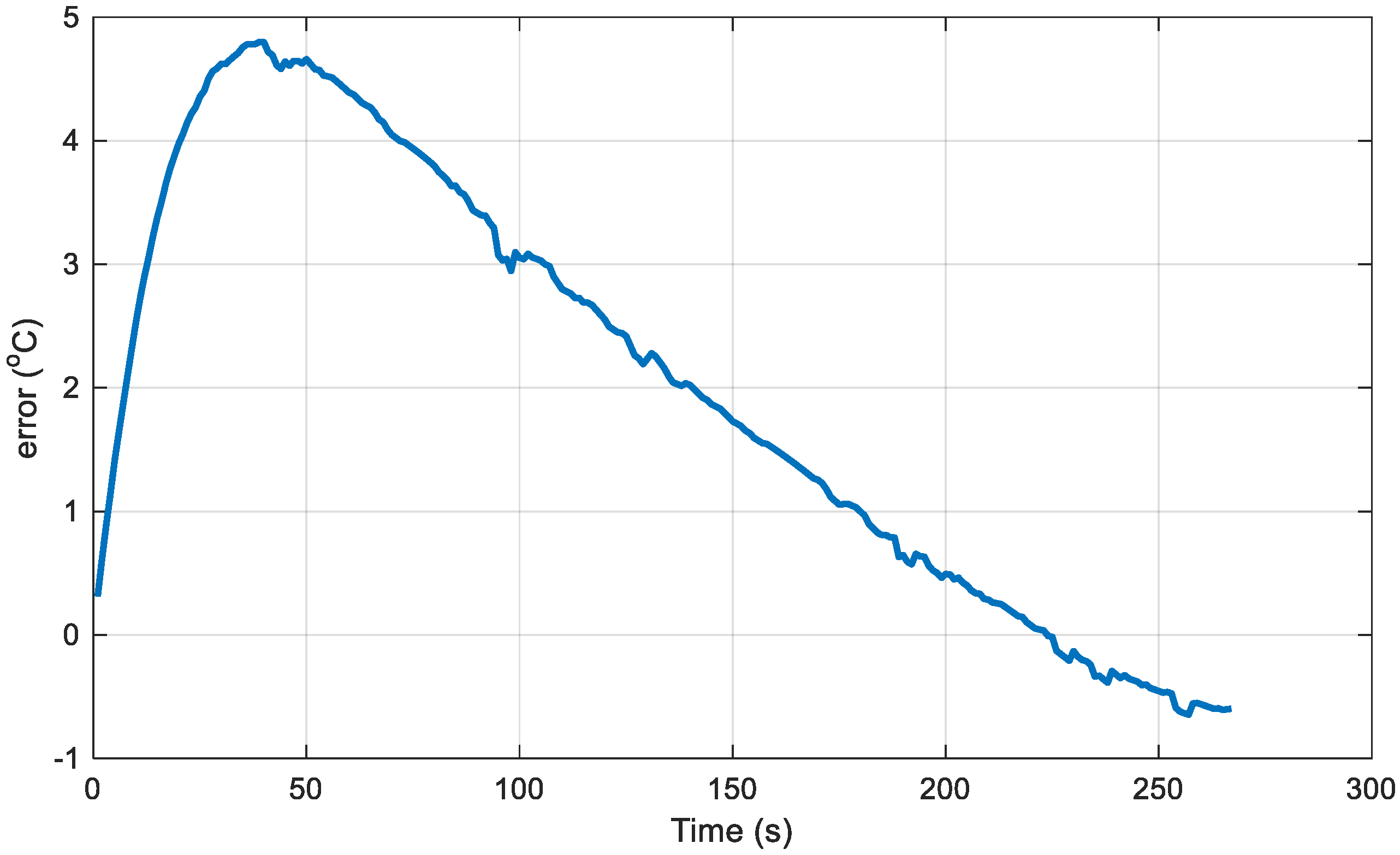 Energies 18 02261 g006