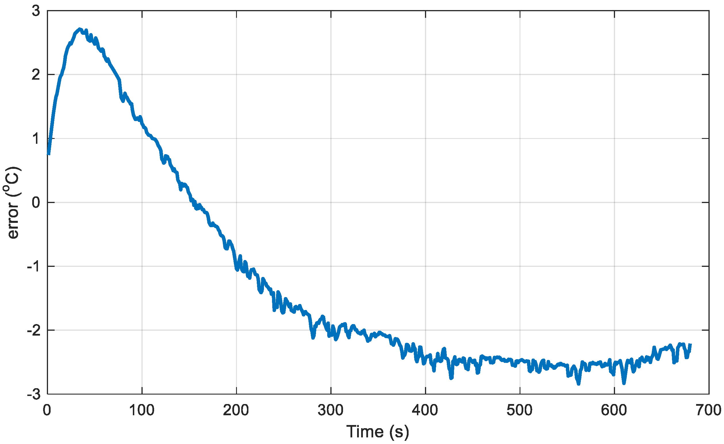 Energies 18 02261 g008