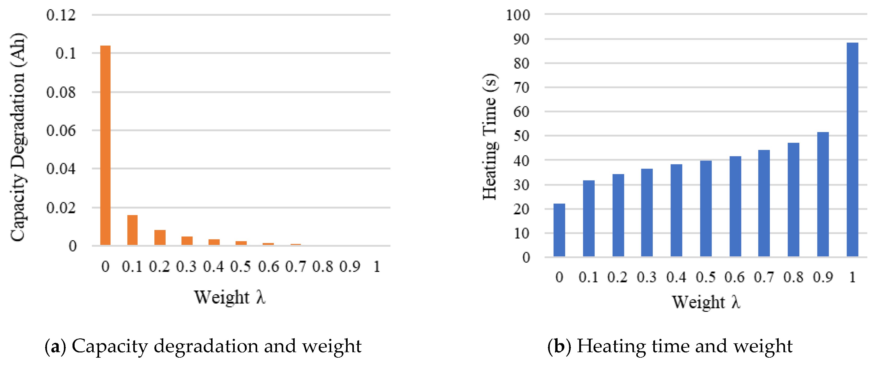 Energies 18 02261 g013
