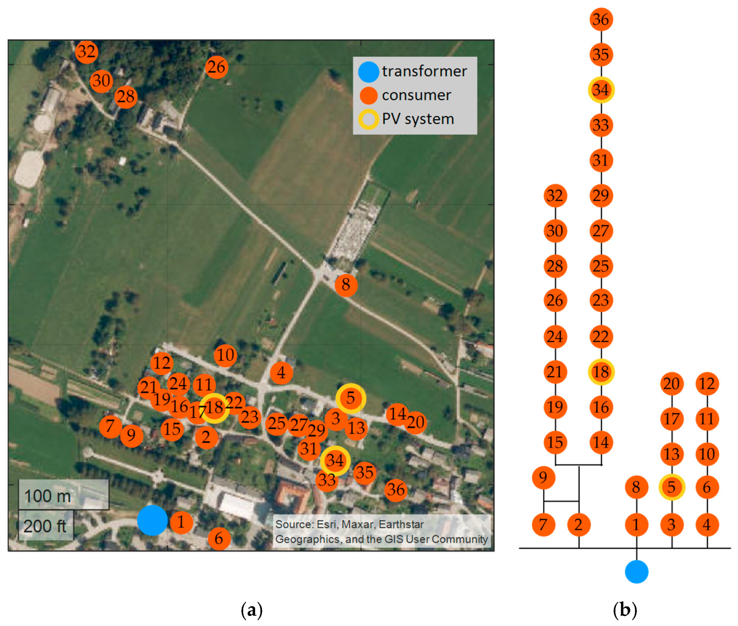 Energies 18 02263 g001