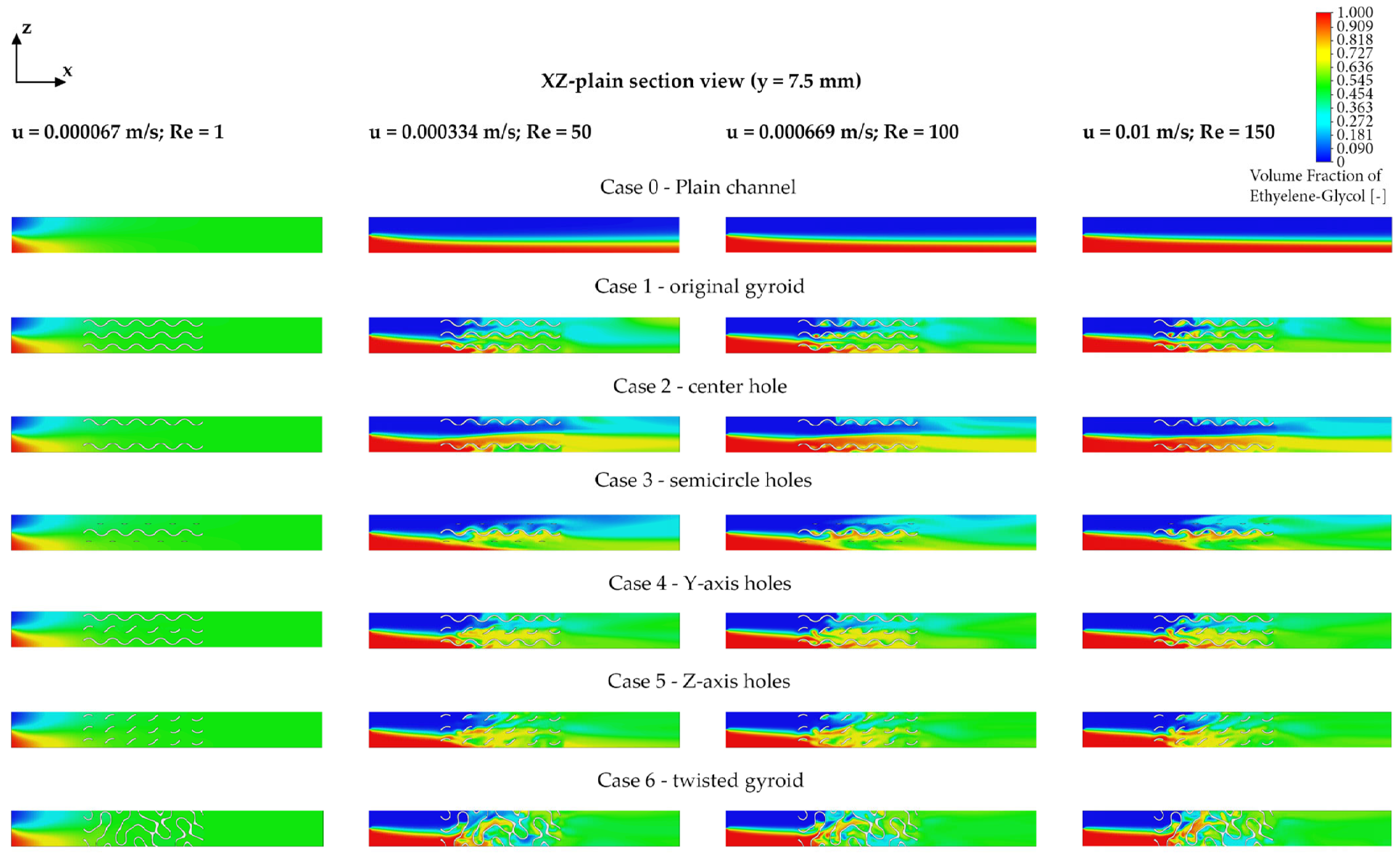 Energies 18 02265 g004