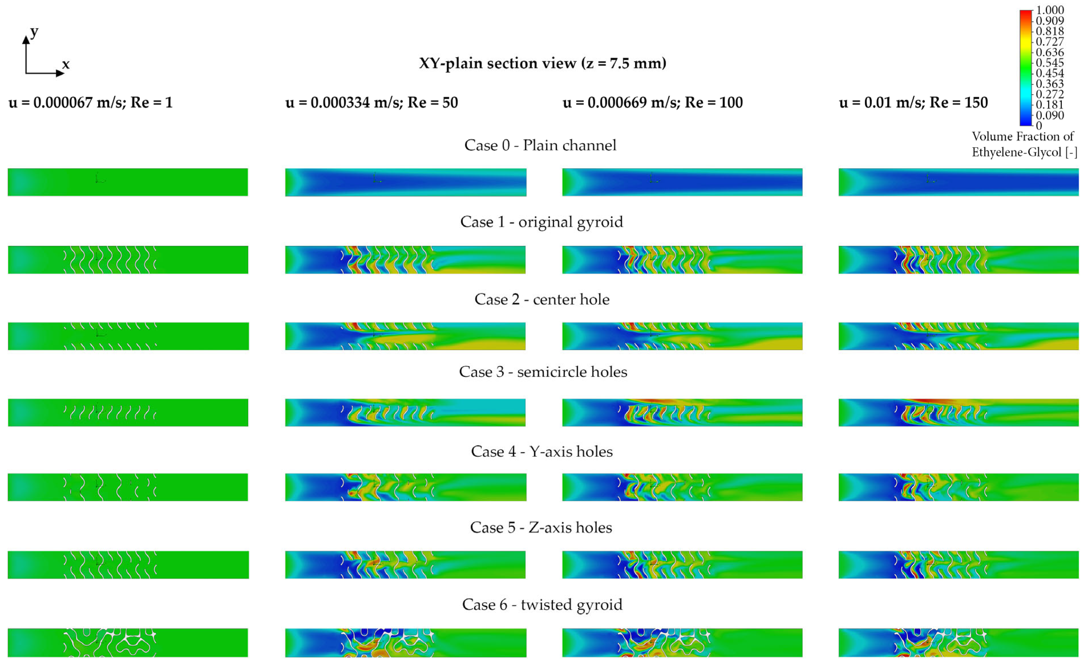 Energies 18 02265 g005