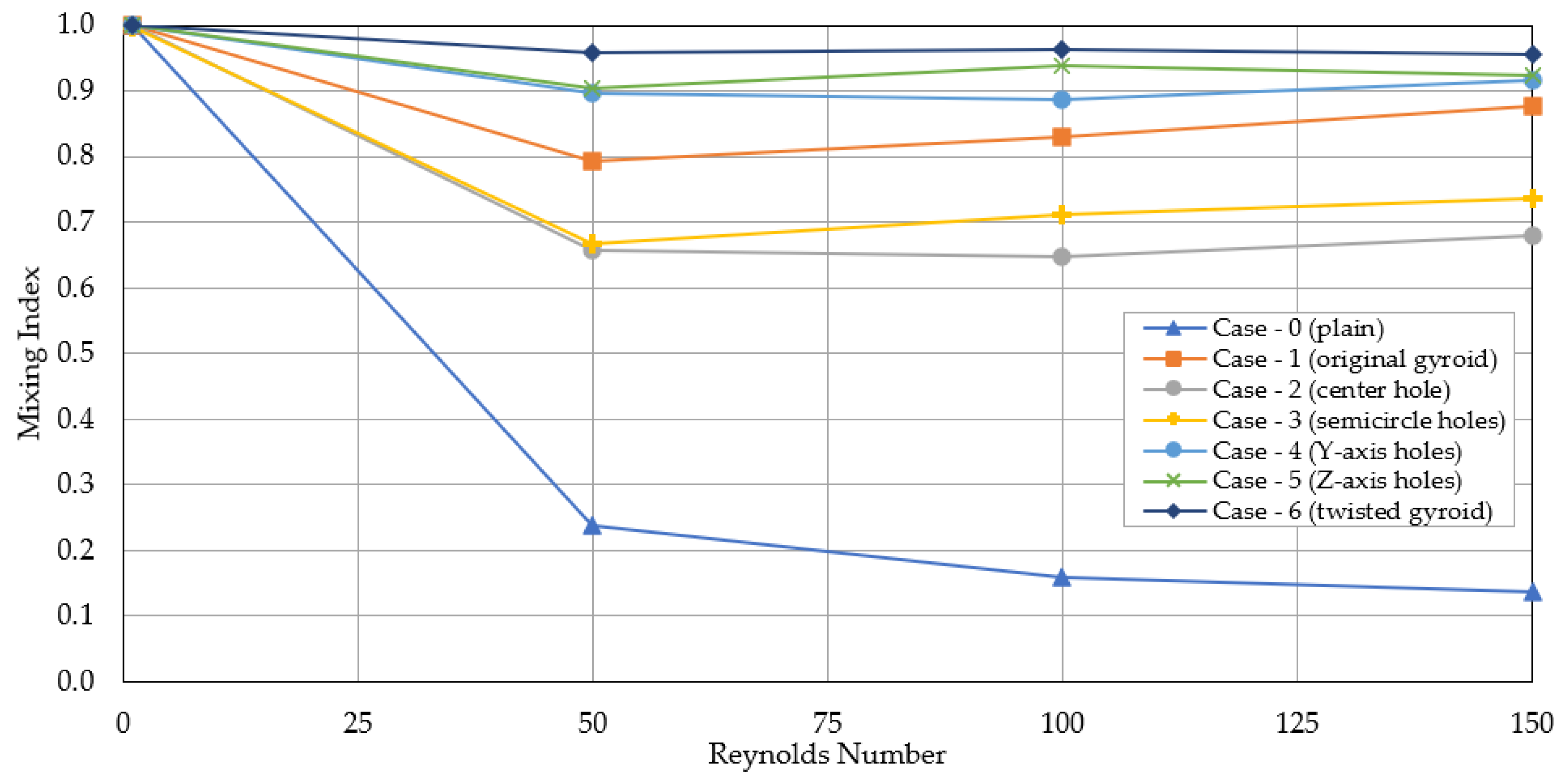 Energies 18 02265 g007