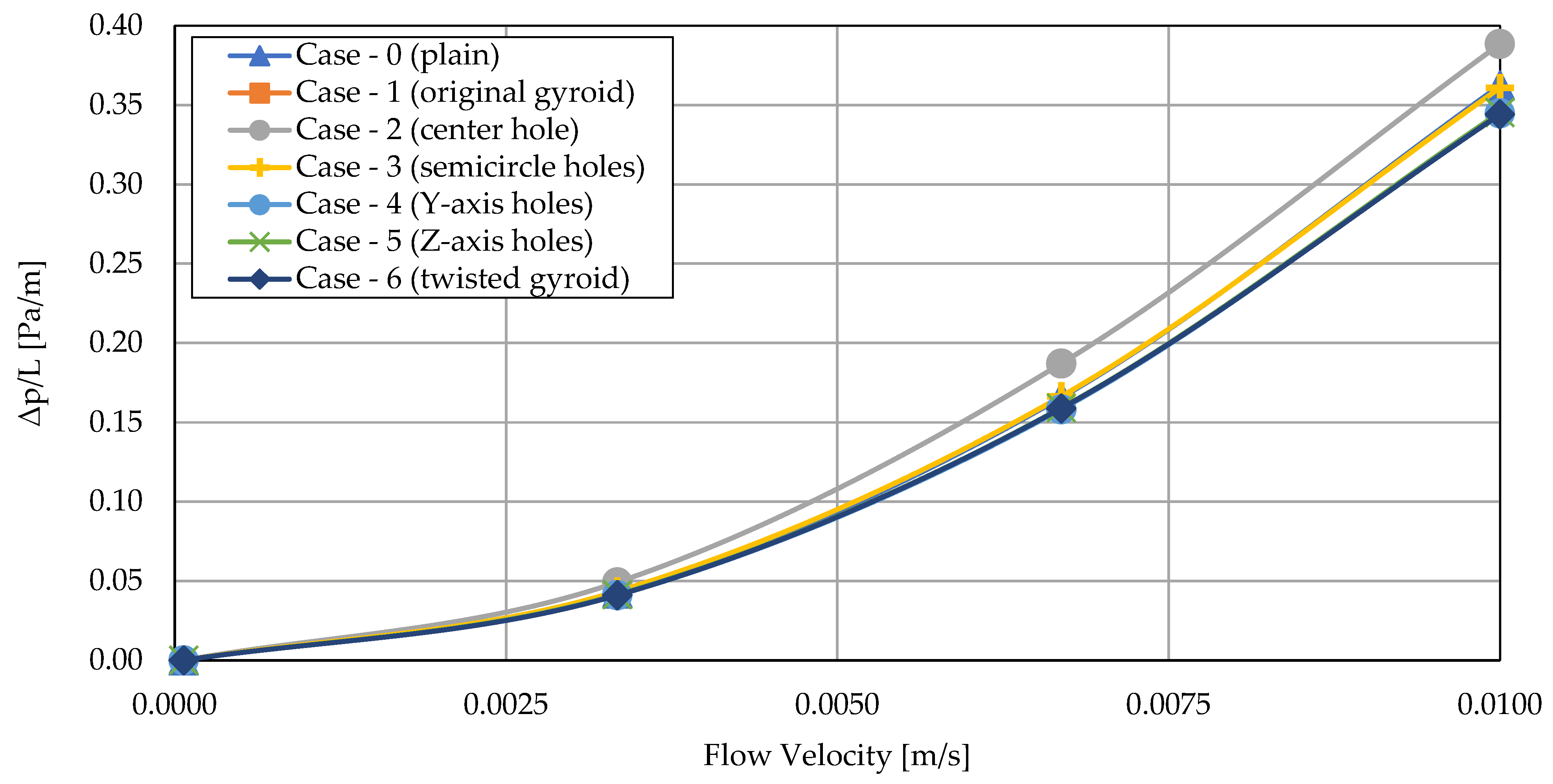 Energies 18 02265 g009