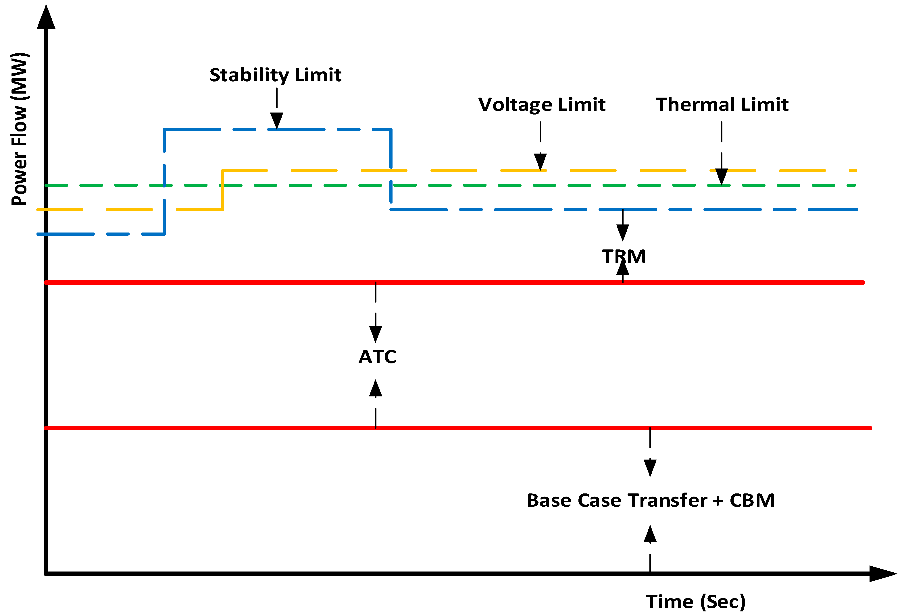 Energies 18 02267 g002 Energies 18 02267 g002