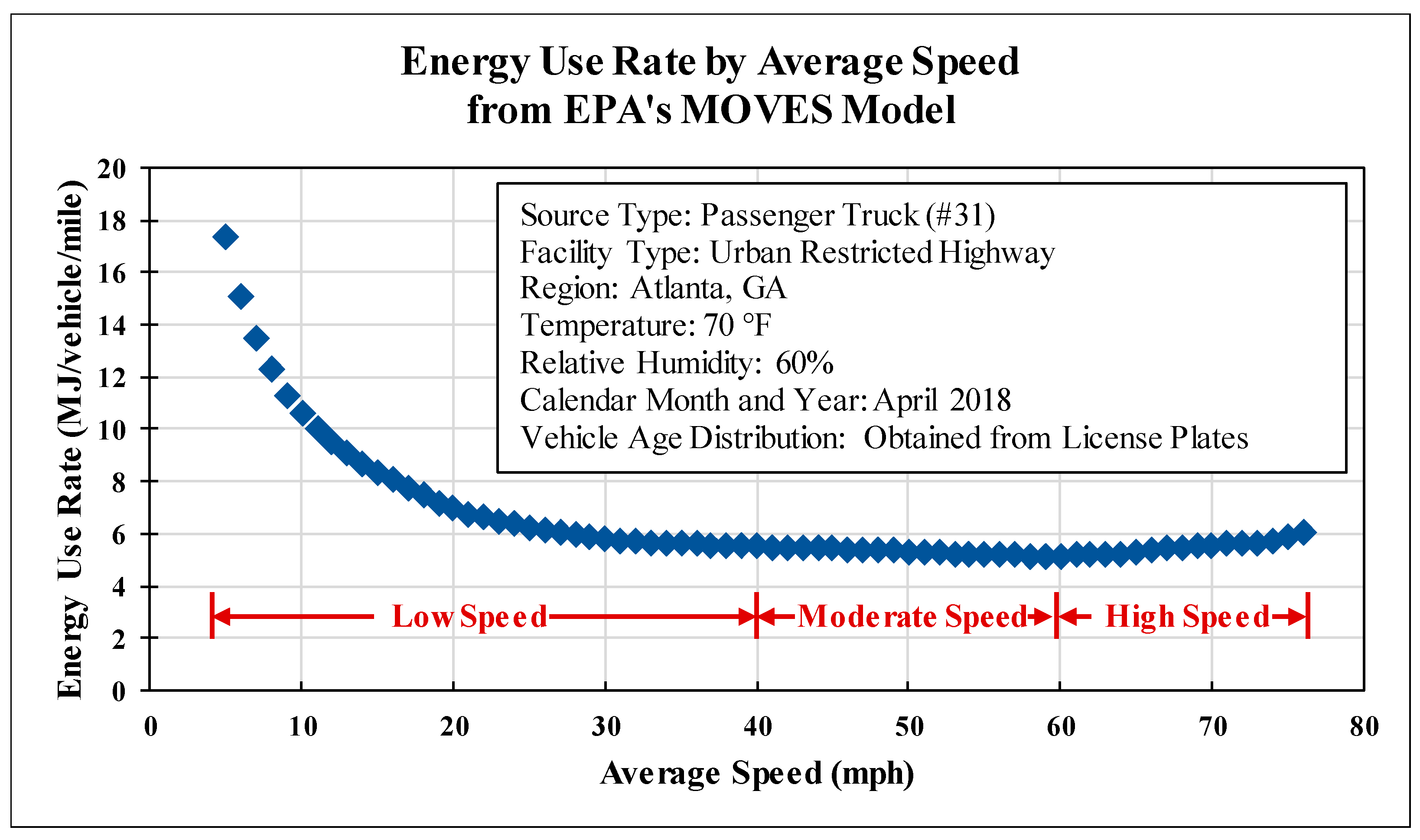 Energies 18 02268 g001