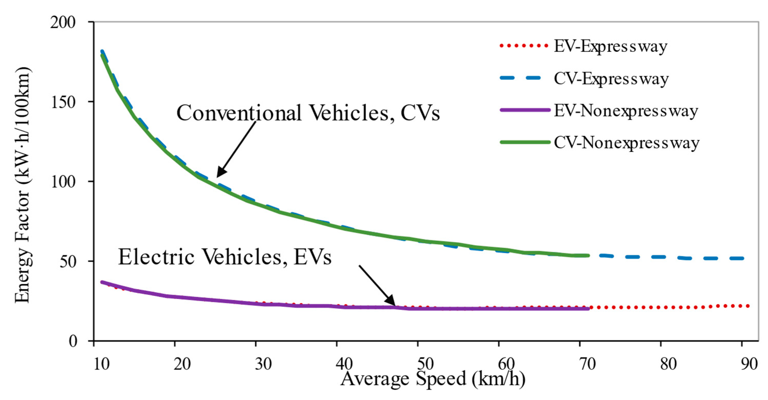 Energies 18 02268 g003