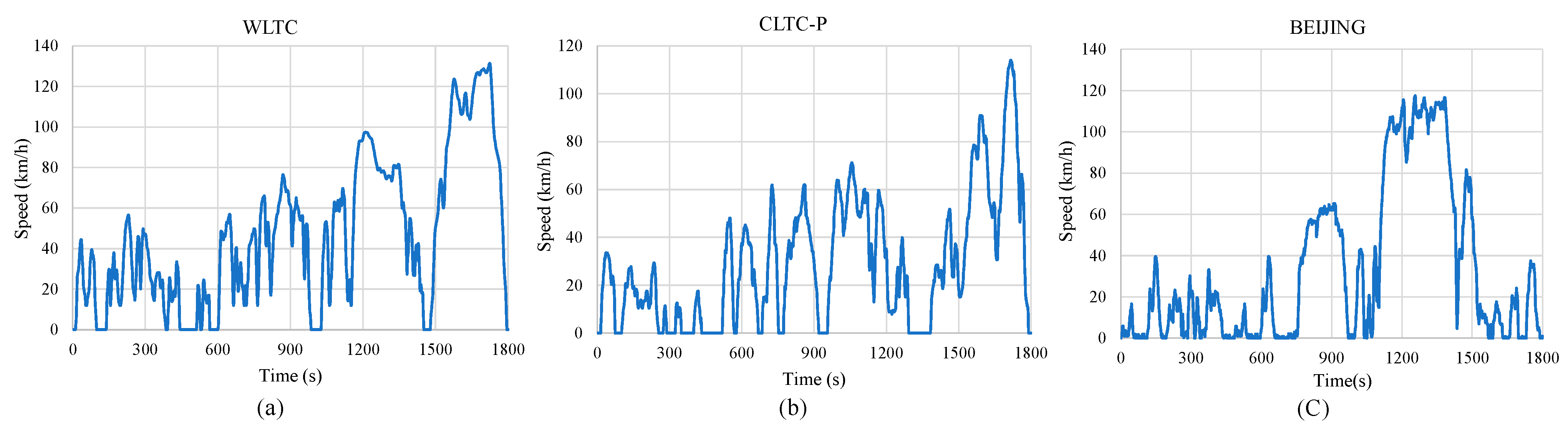 Energies 18 02268 g004