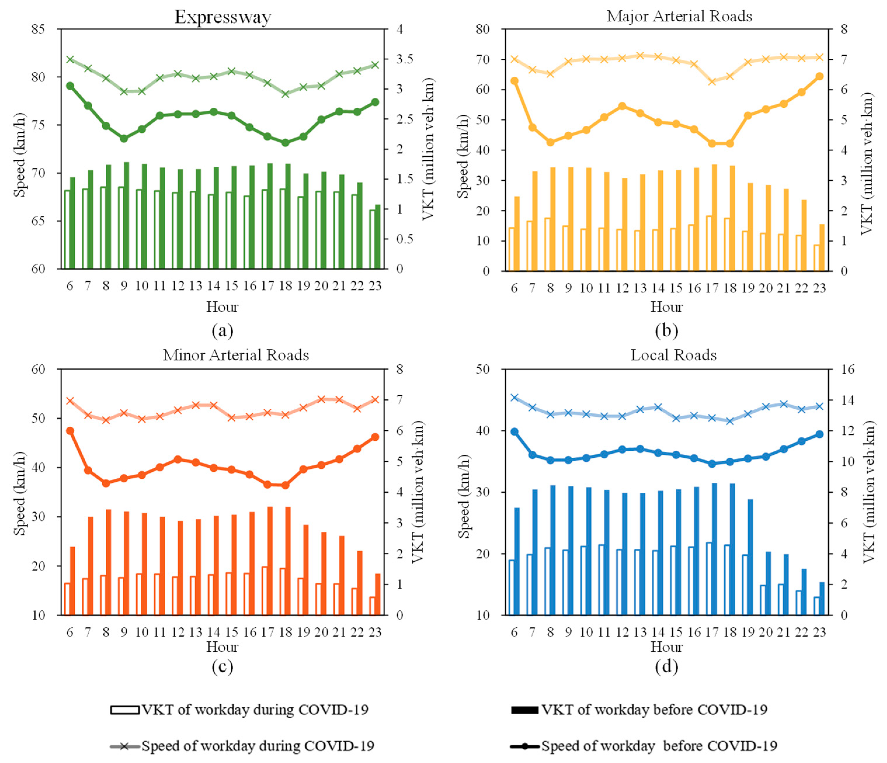 Energies 18 02268 g007