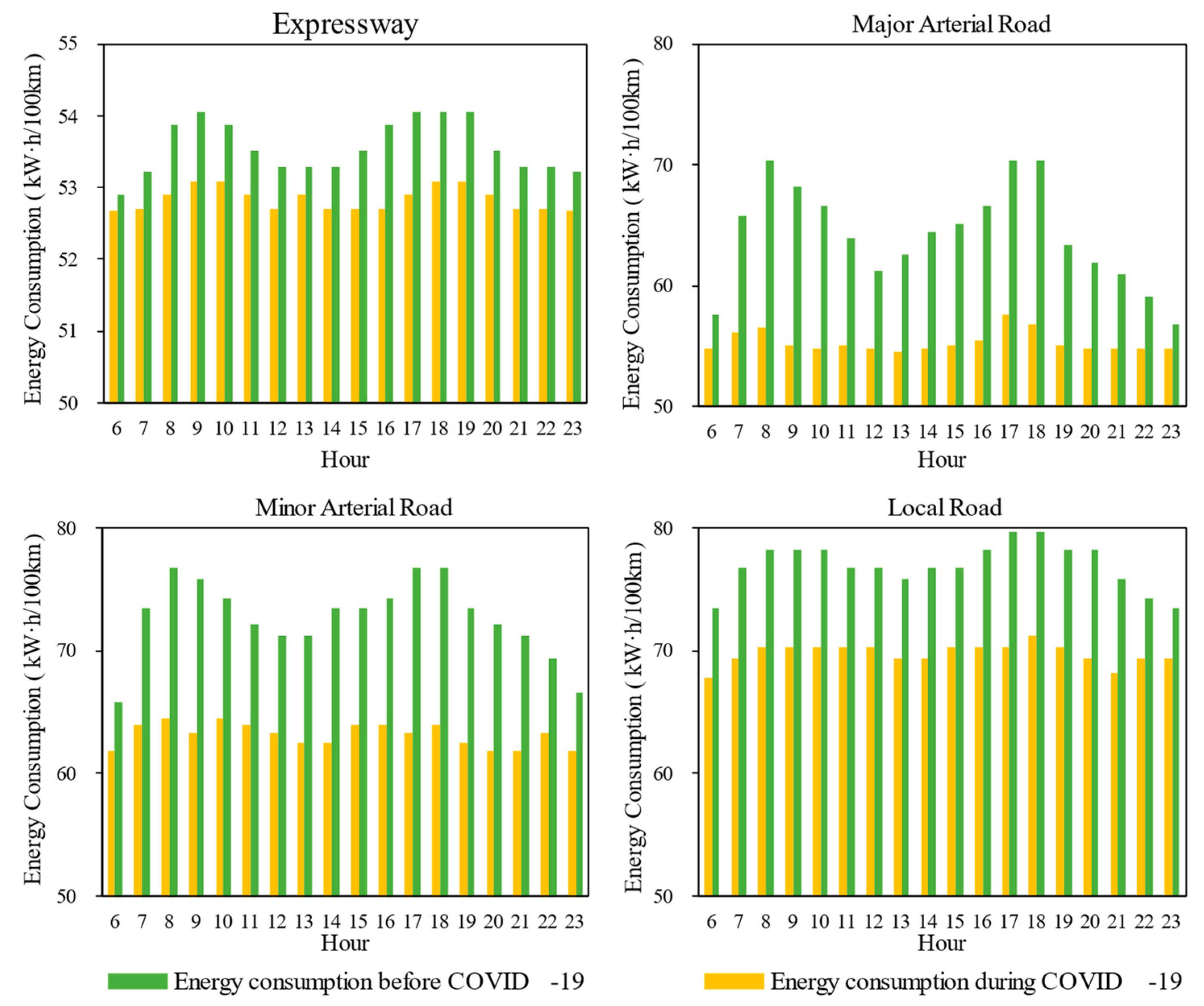 Energies 18 02268 g008