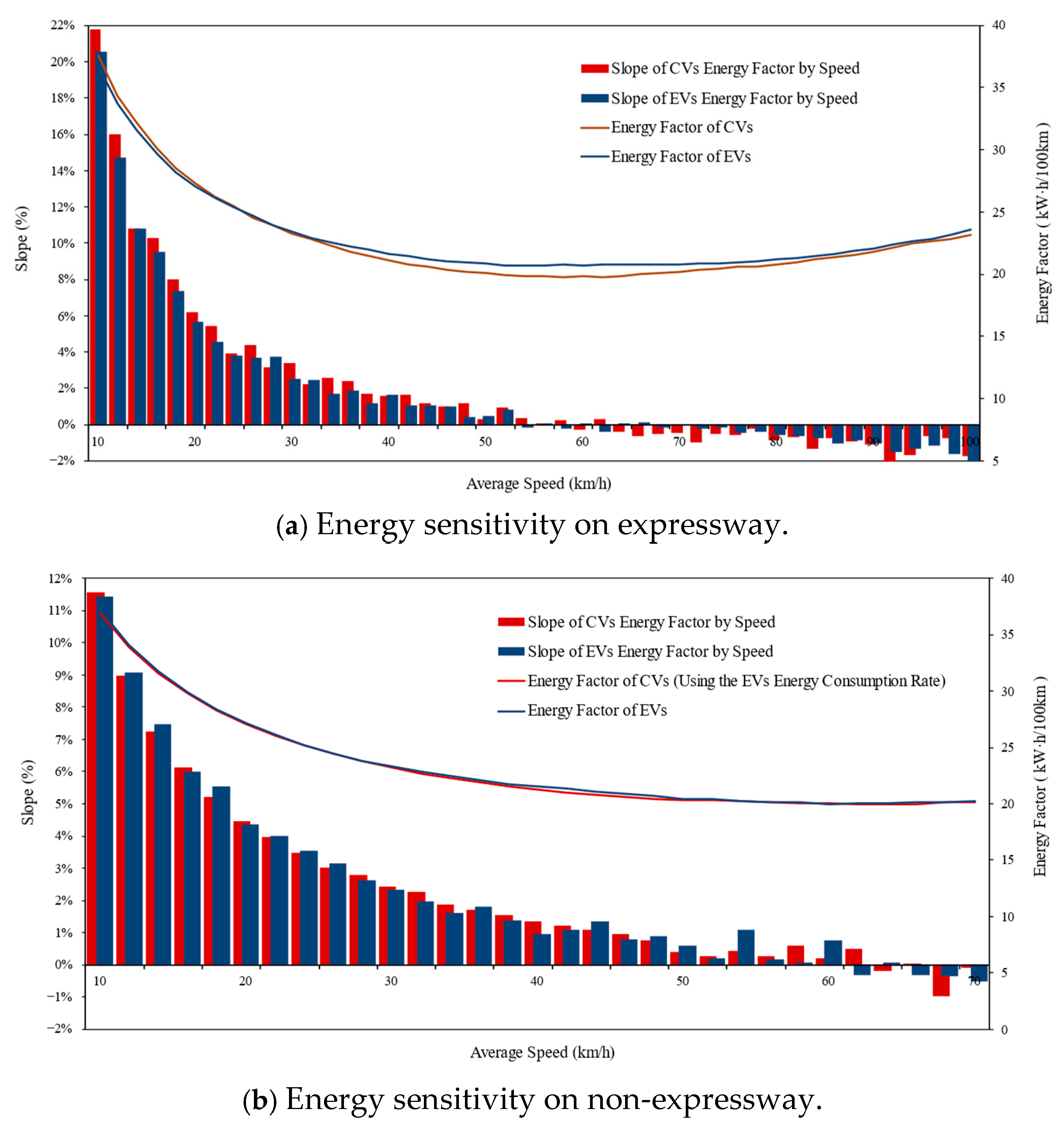 Energies 18 02268 g011