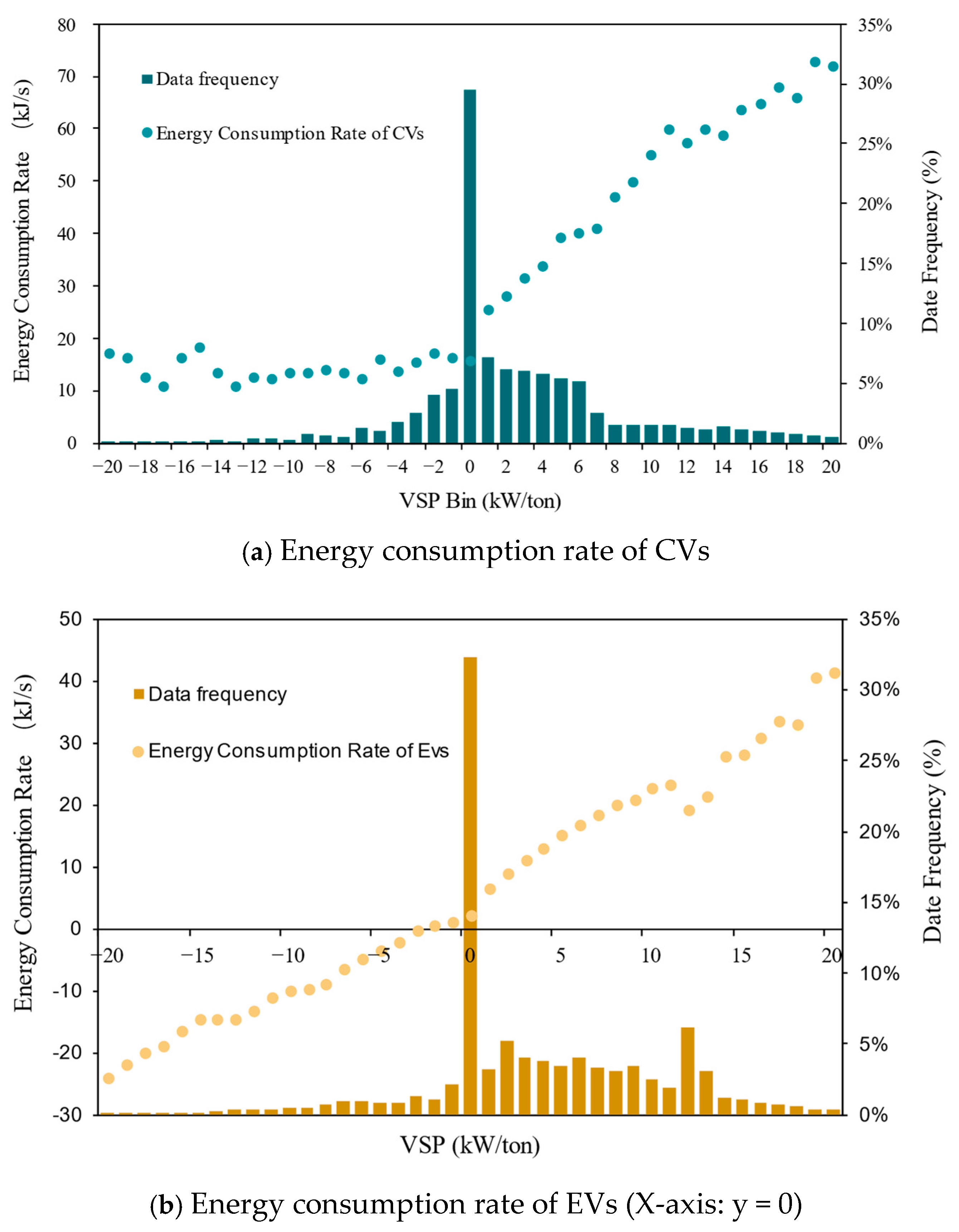 Energies 18 02268 g012