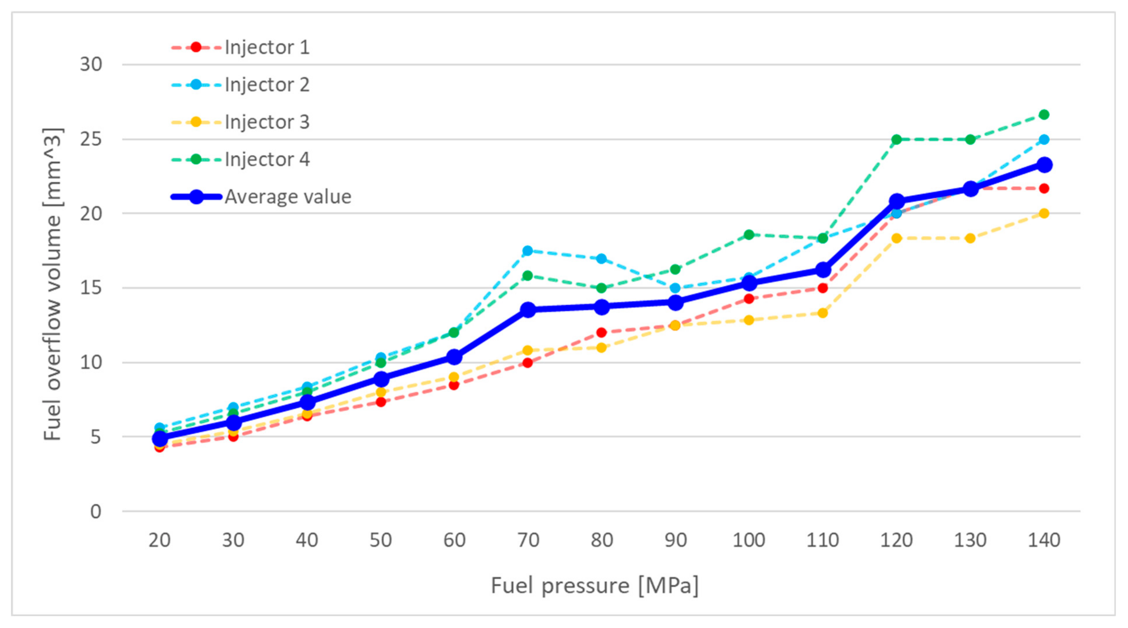 Energies 18 02271 g002