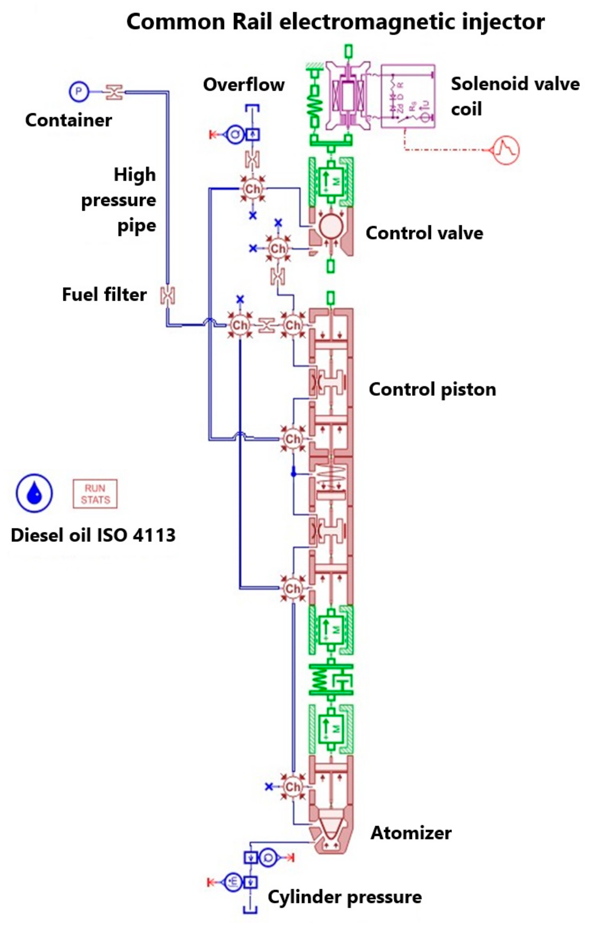 Energies 18 02271 g006