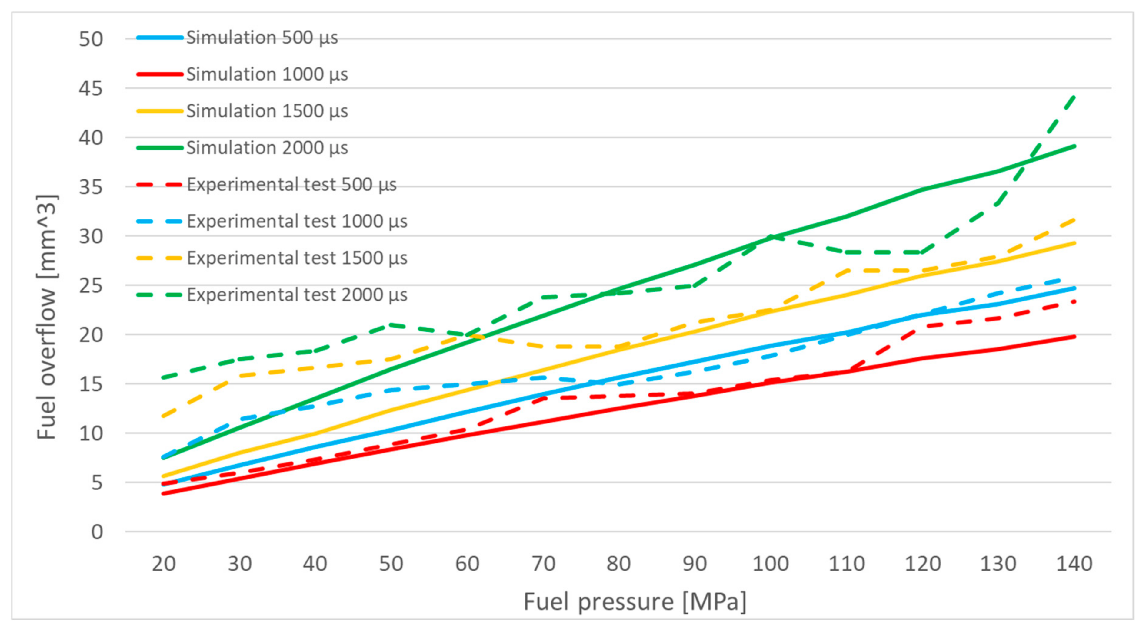 Energies 18 02271 g013
