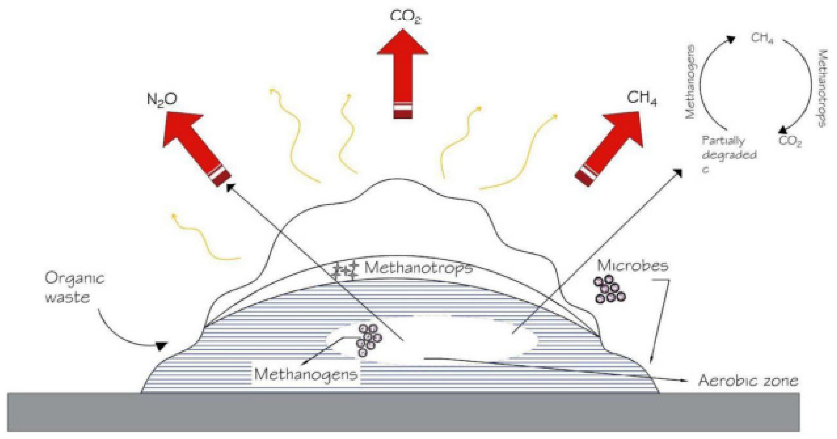 Energies 18 02272 g006