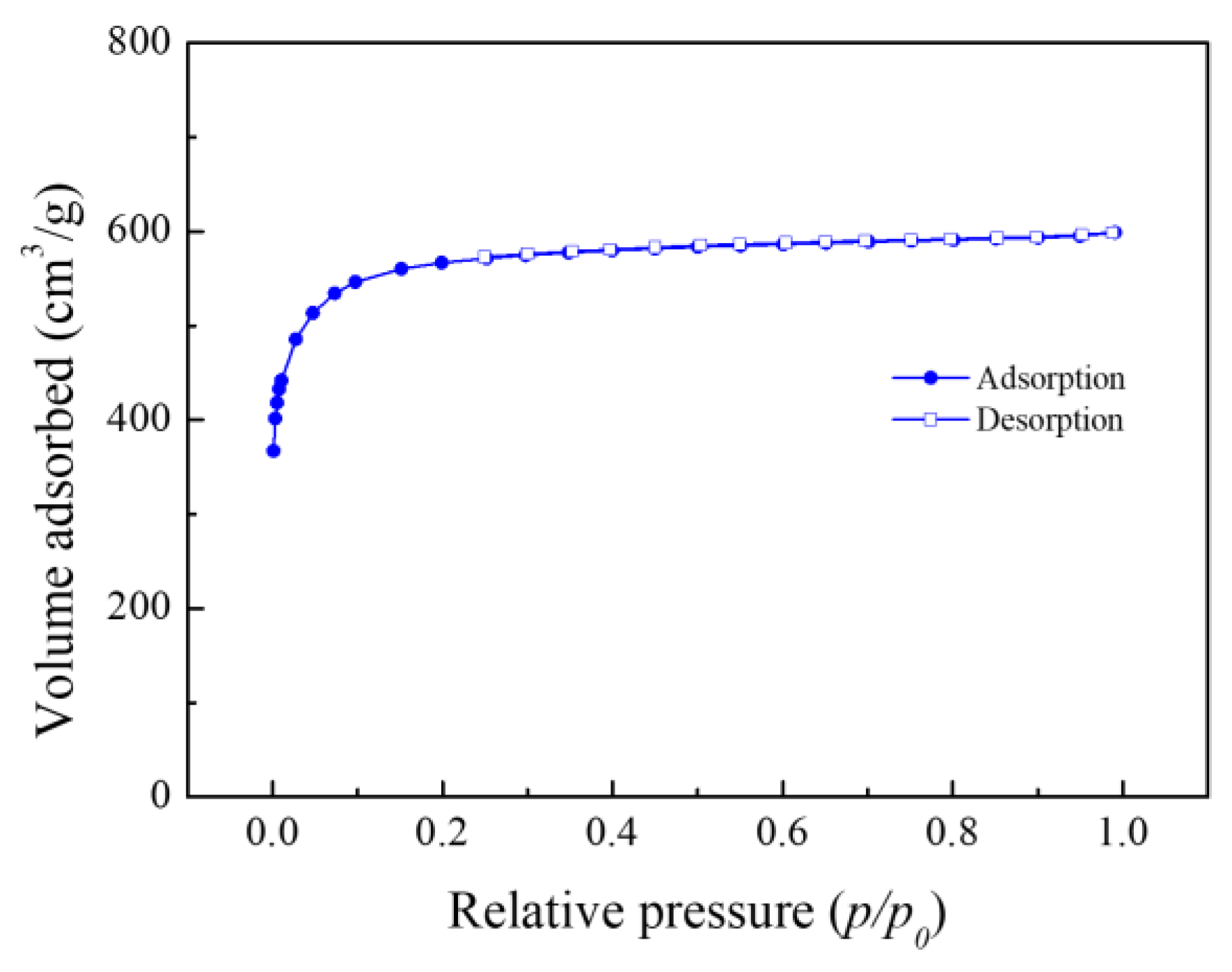 Energies 18 02276 g002
