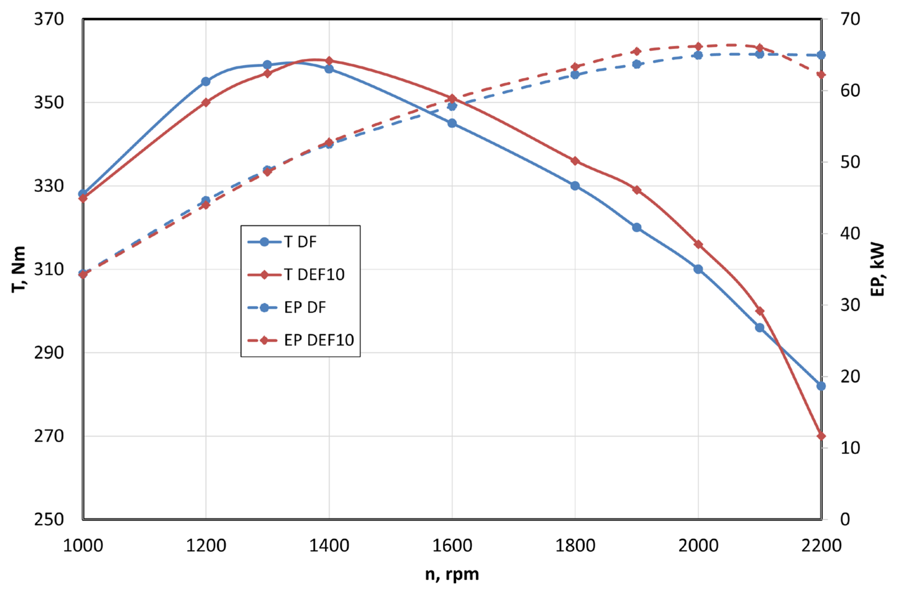 Energies 18 02277 g003