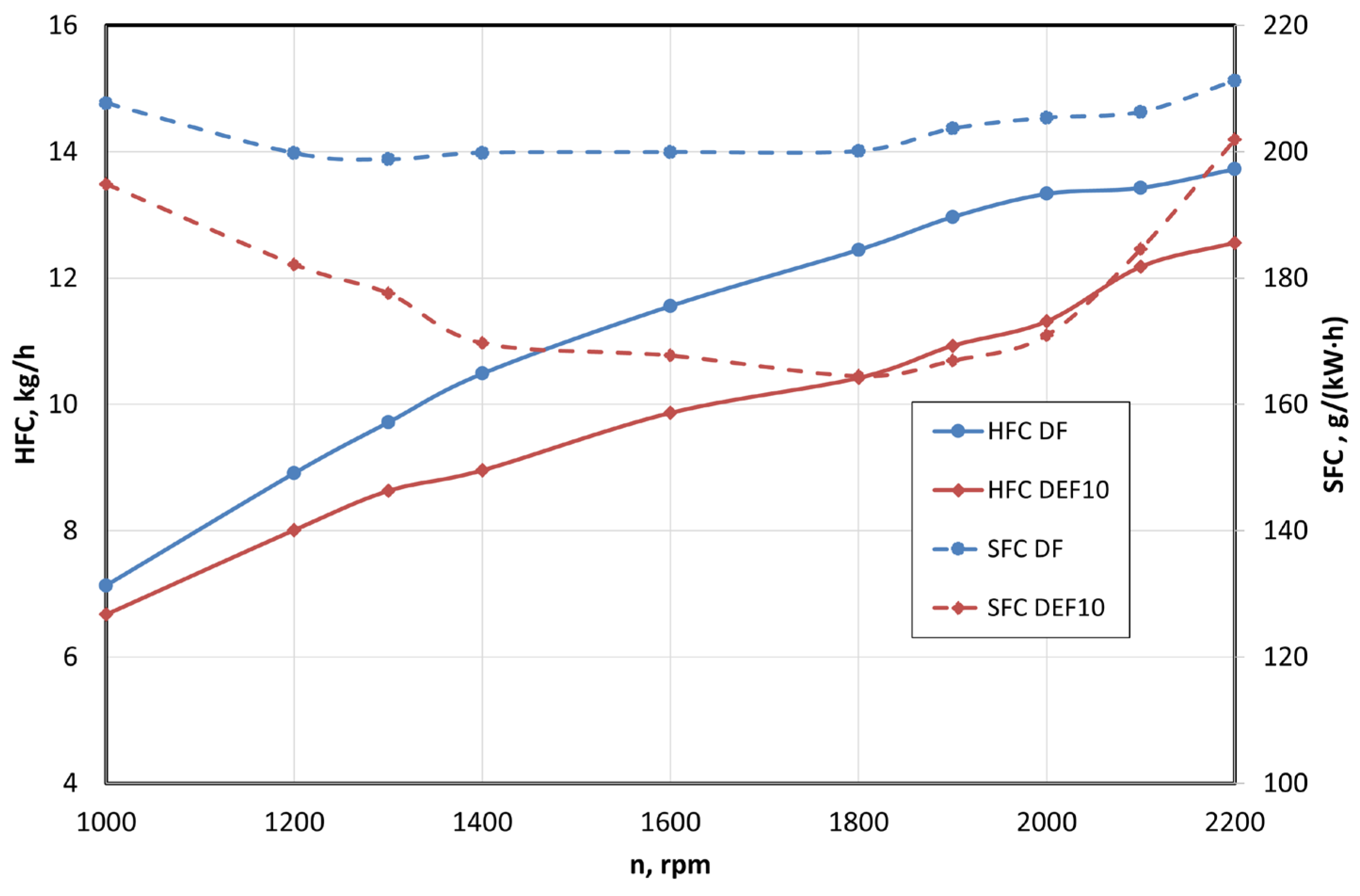 Energies 18 02277 g004