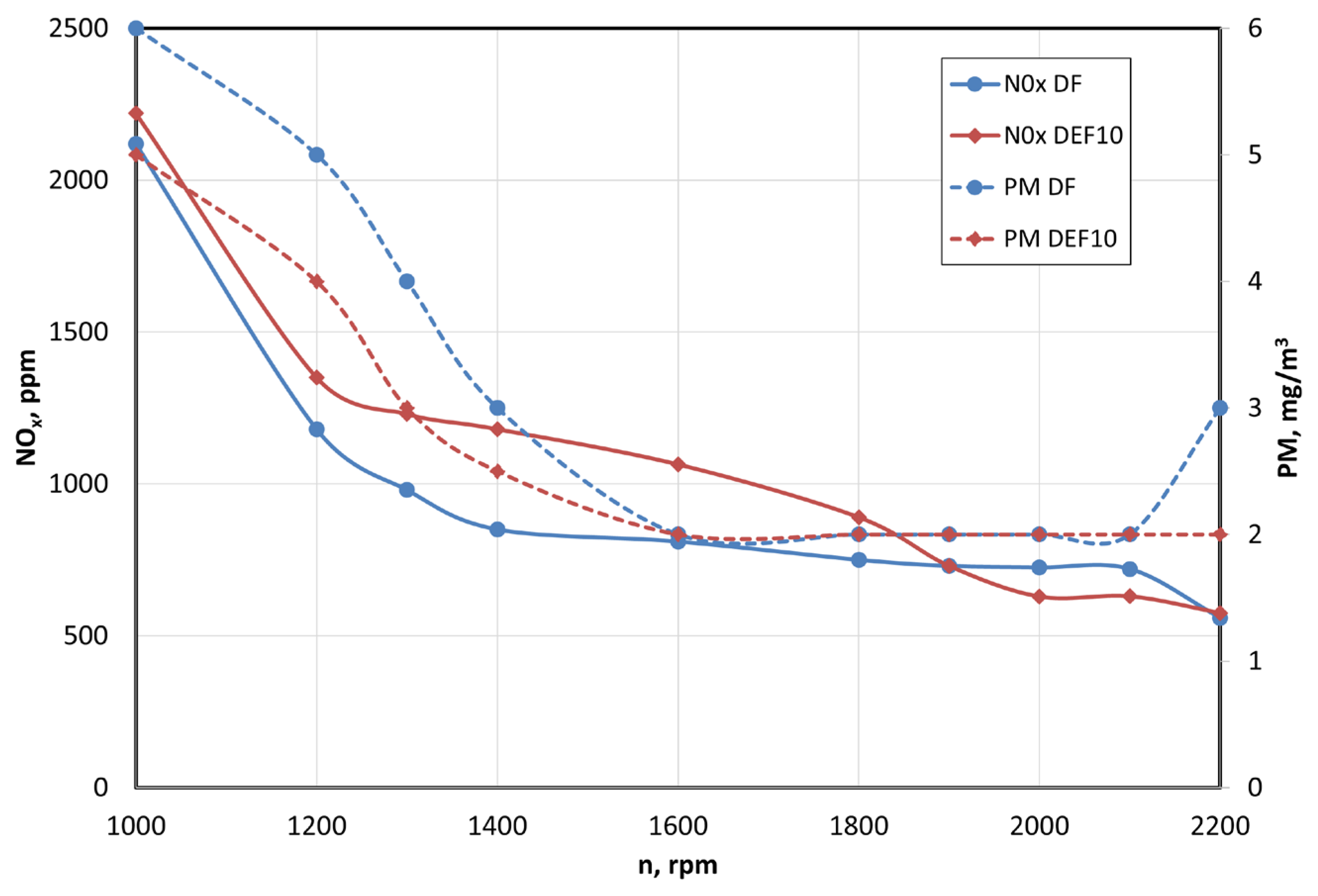 Energies 18 02277 g005