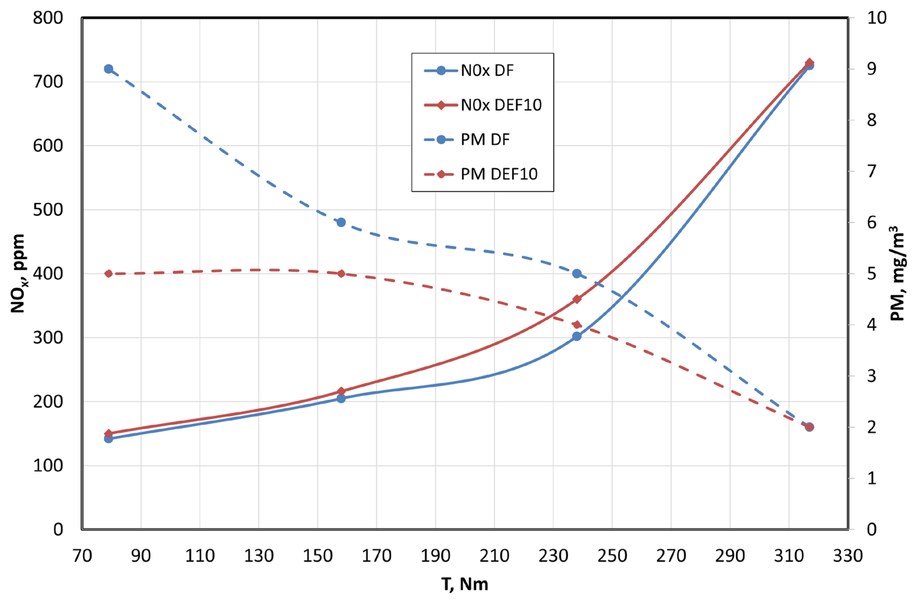Energies 18 02277 g008