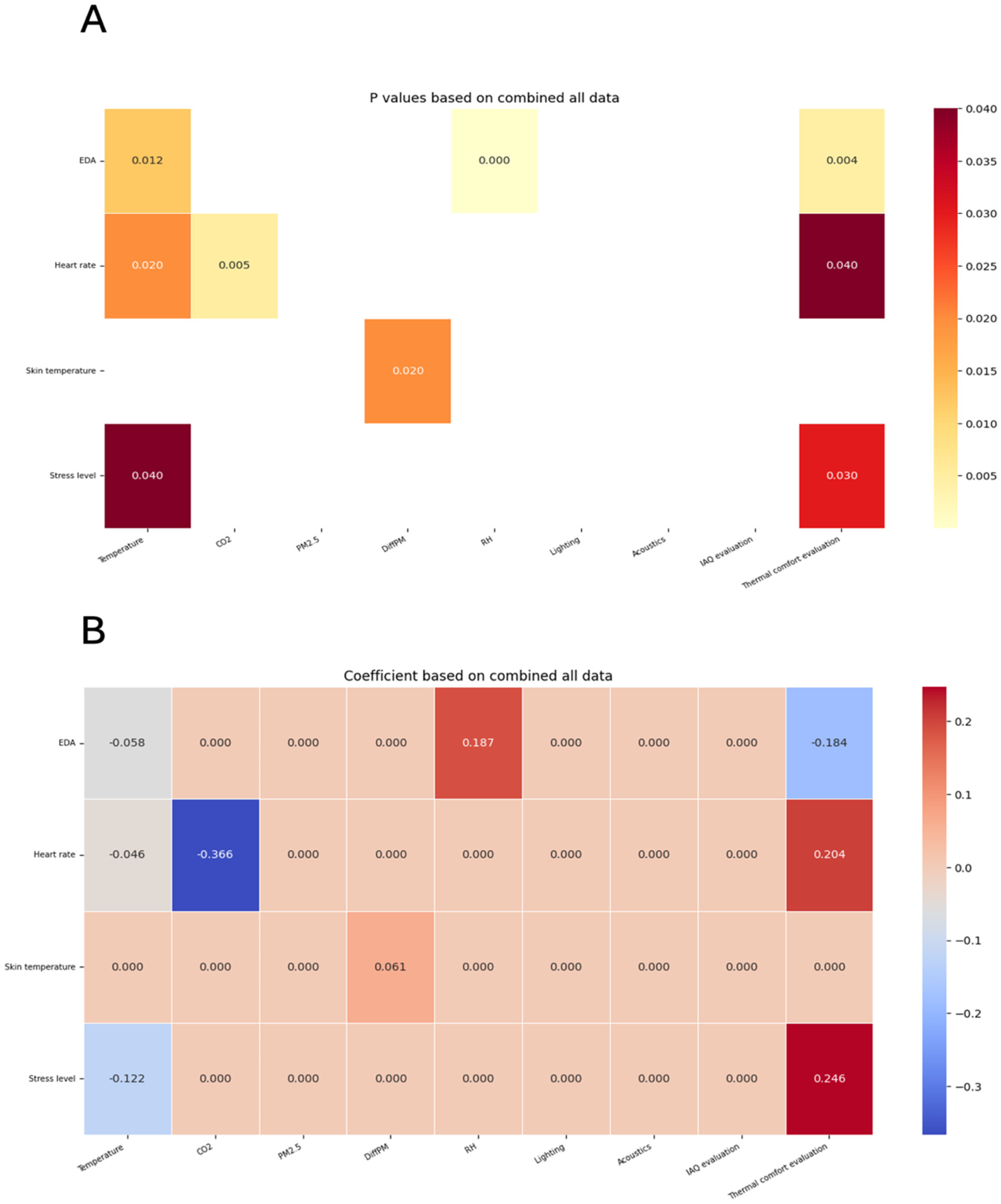 Energies 18 02280 g005