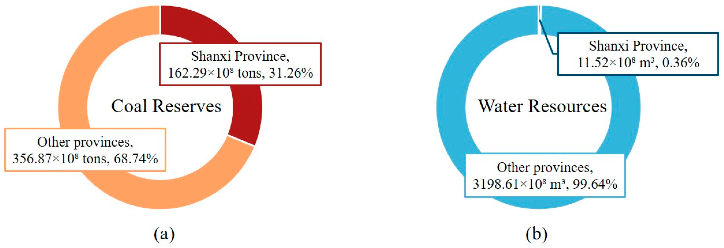 Energies 18 02281 g001