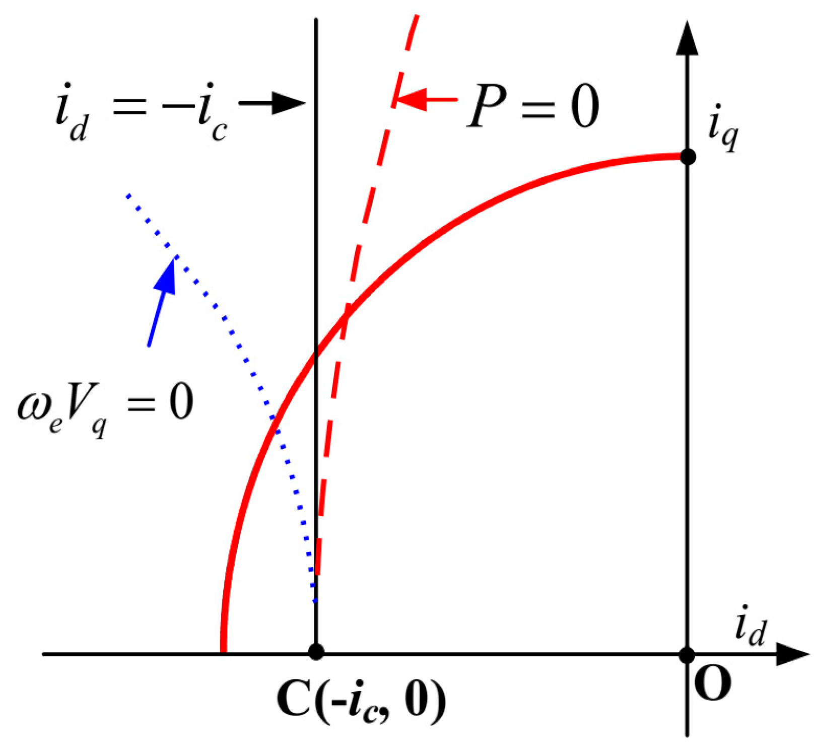Energies 18 02282 g003