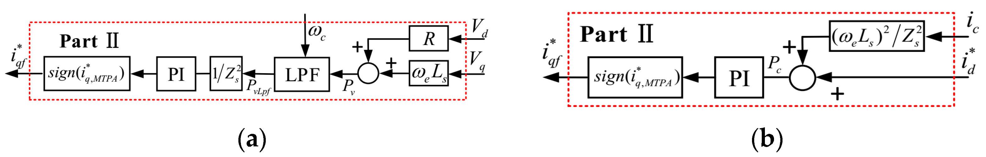 Energies 18 02282 g004