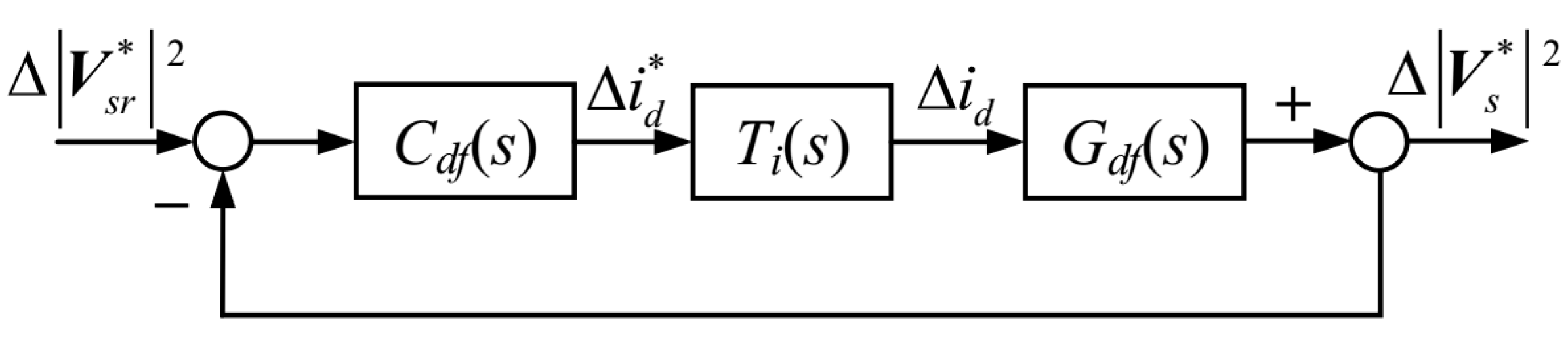 Energies 18 02282 g006