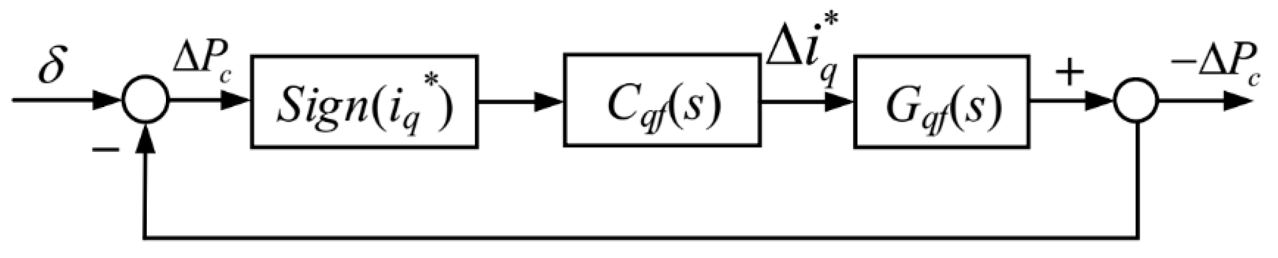 Energies 18 02282 g007