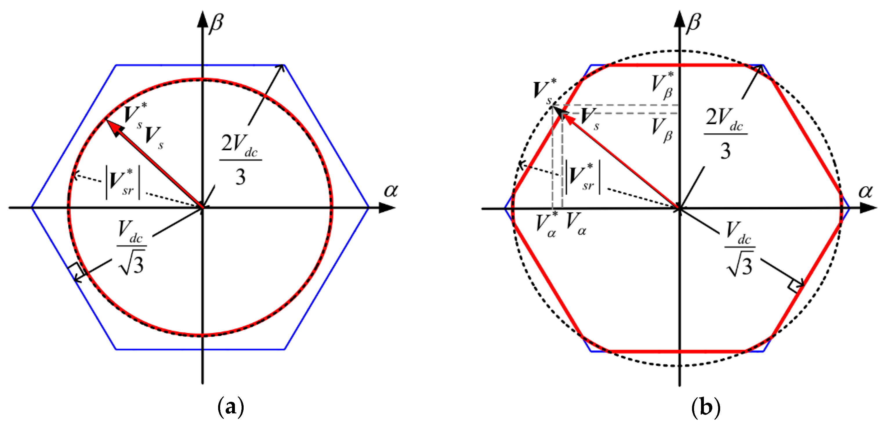 Energies 18 02282 g008