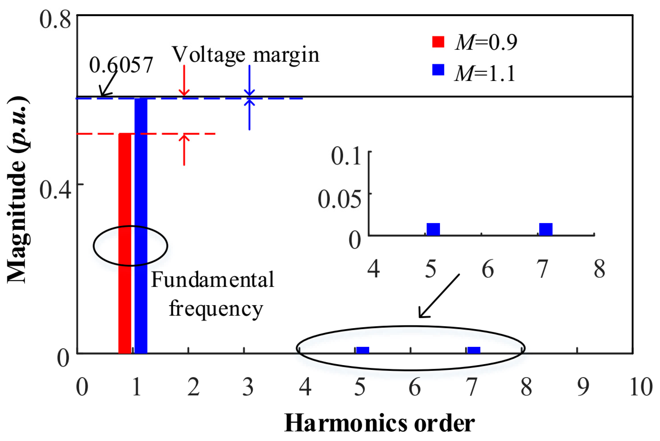 Energies 18 02282 g009