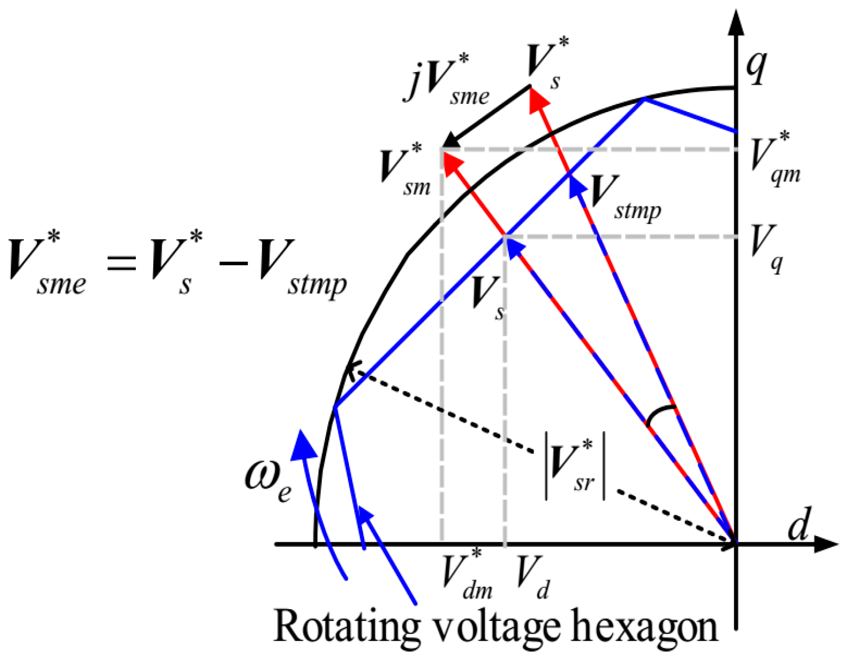 Energies 18 02282 g010