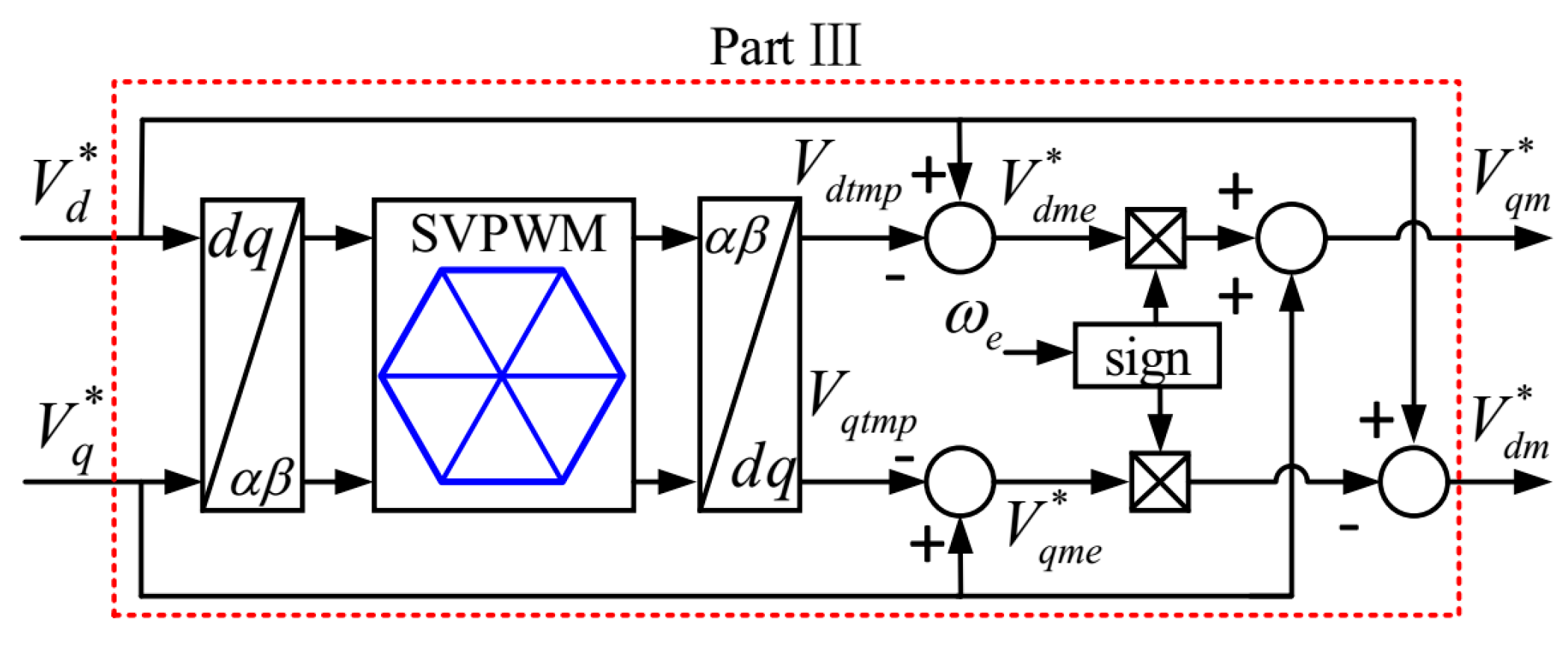 Energies 18 02282 g011
