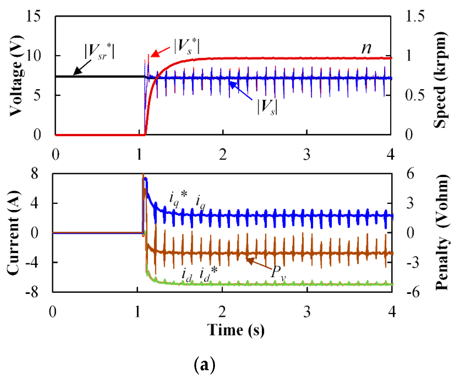 Energies 18 02282 g015a