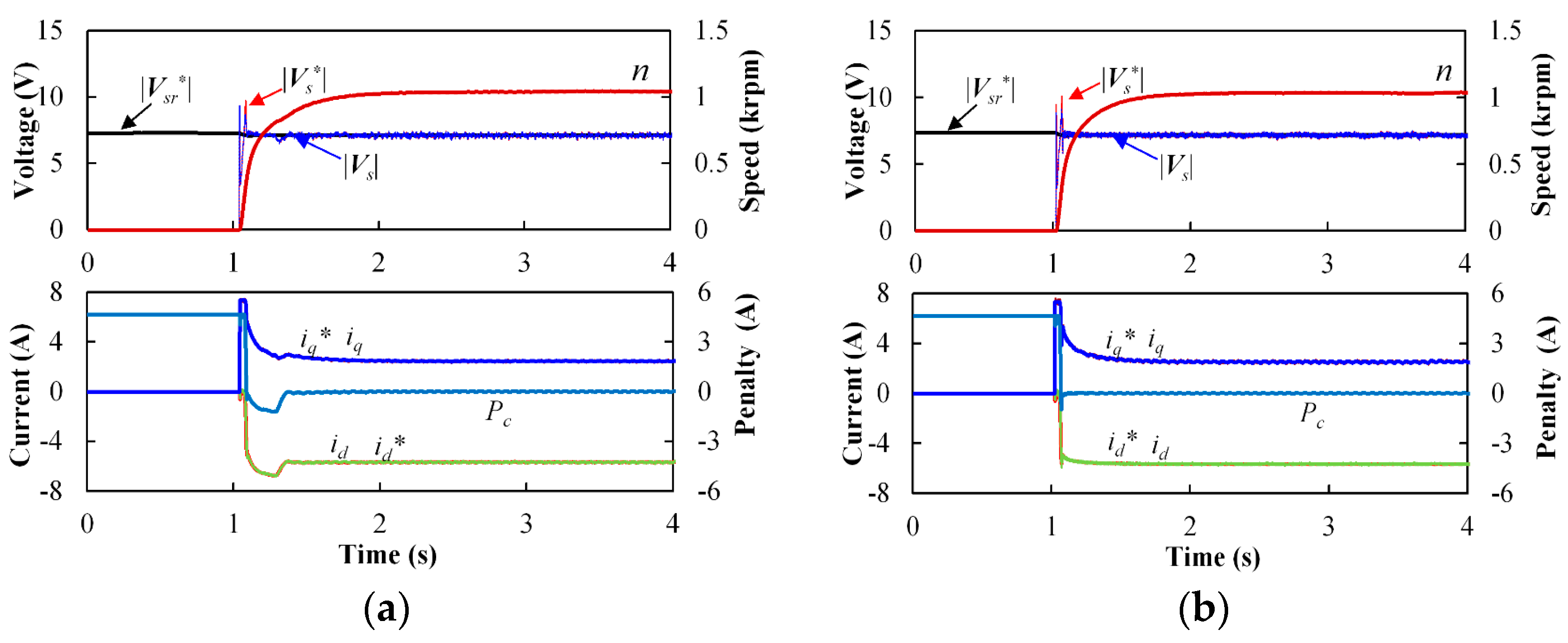 Energies 18 02282 g016