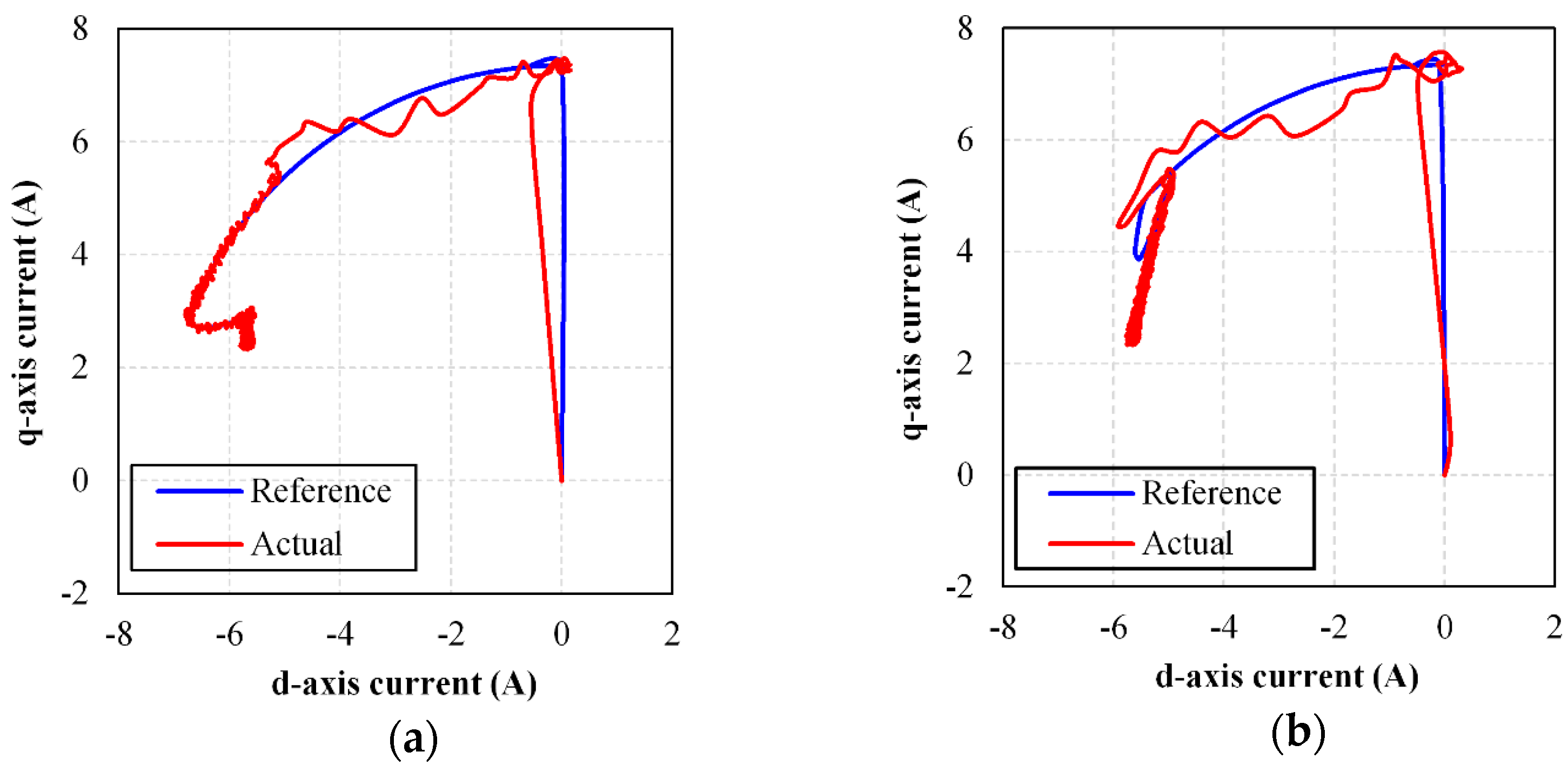 Energies 18 02282 g017