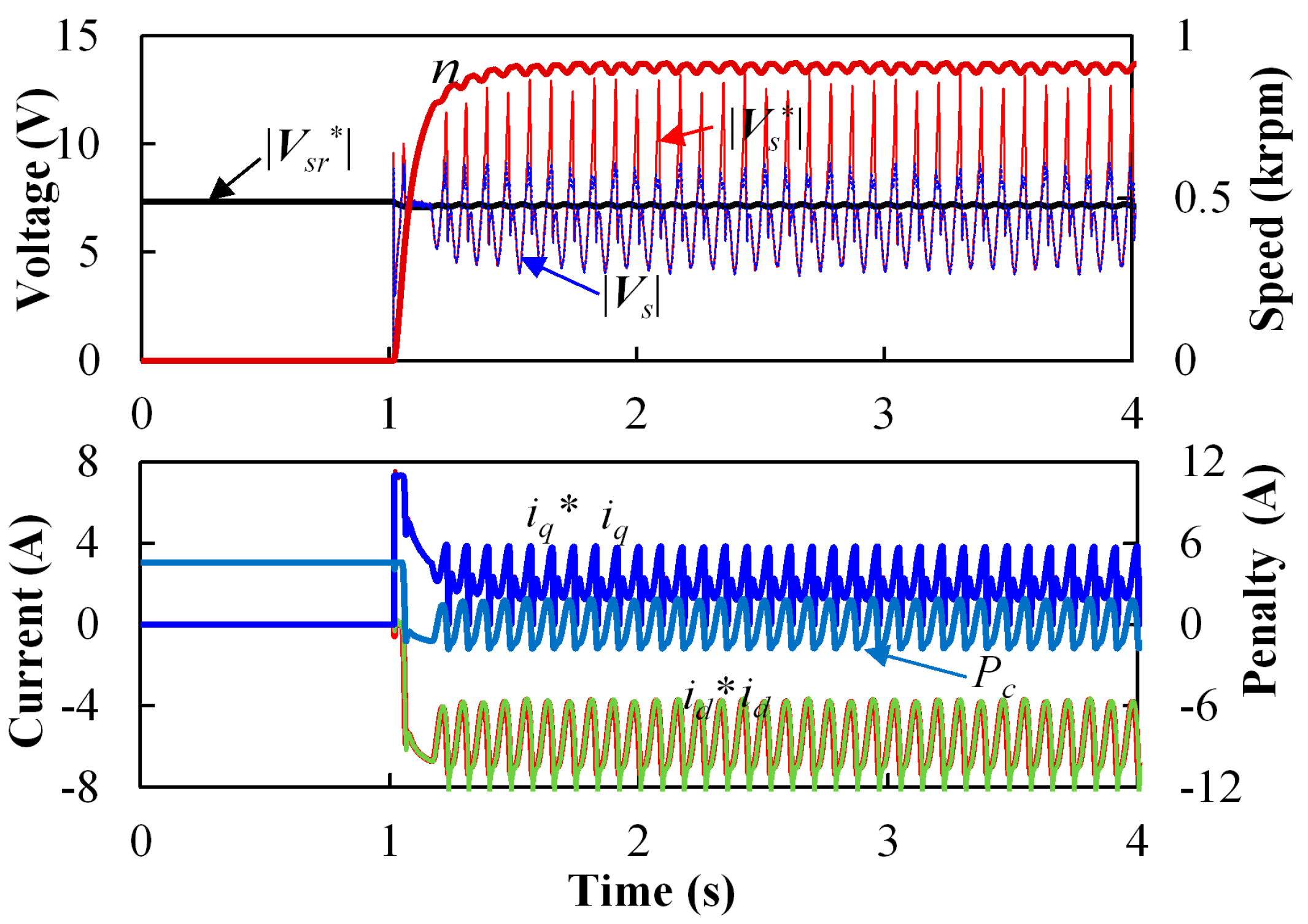 Energies 18 02282 g019