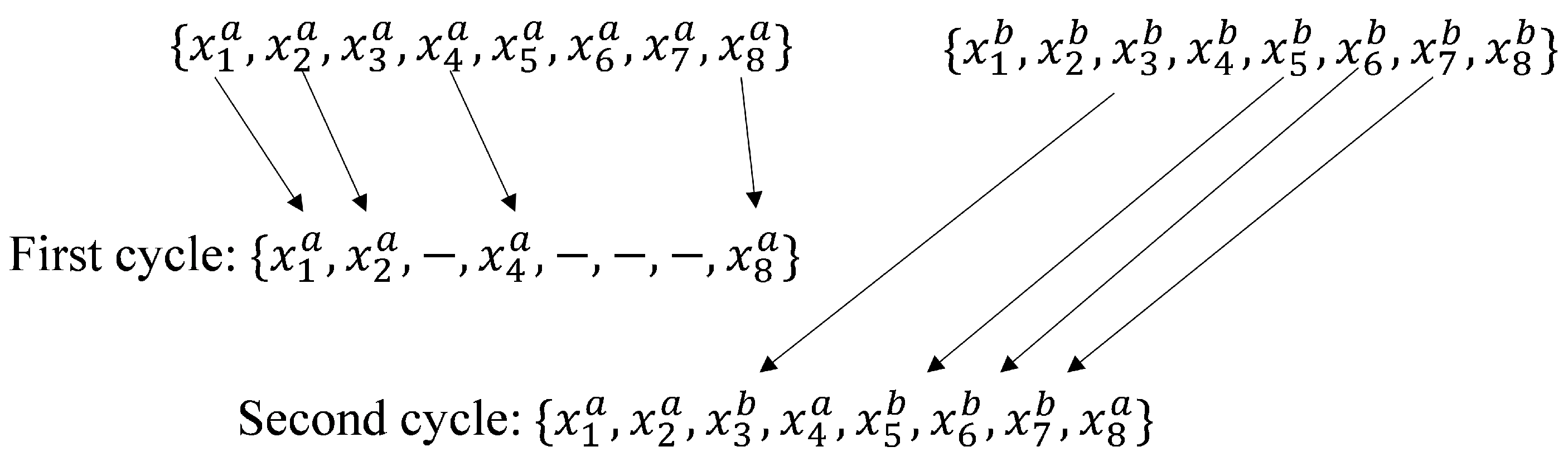 Energies 18 02283 g003