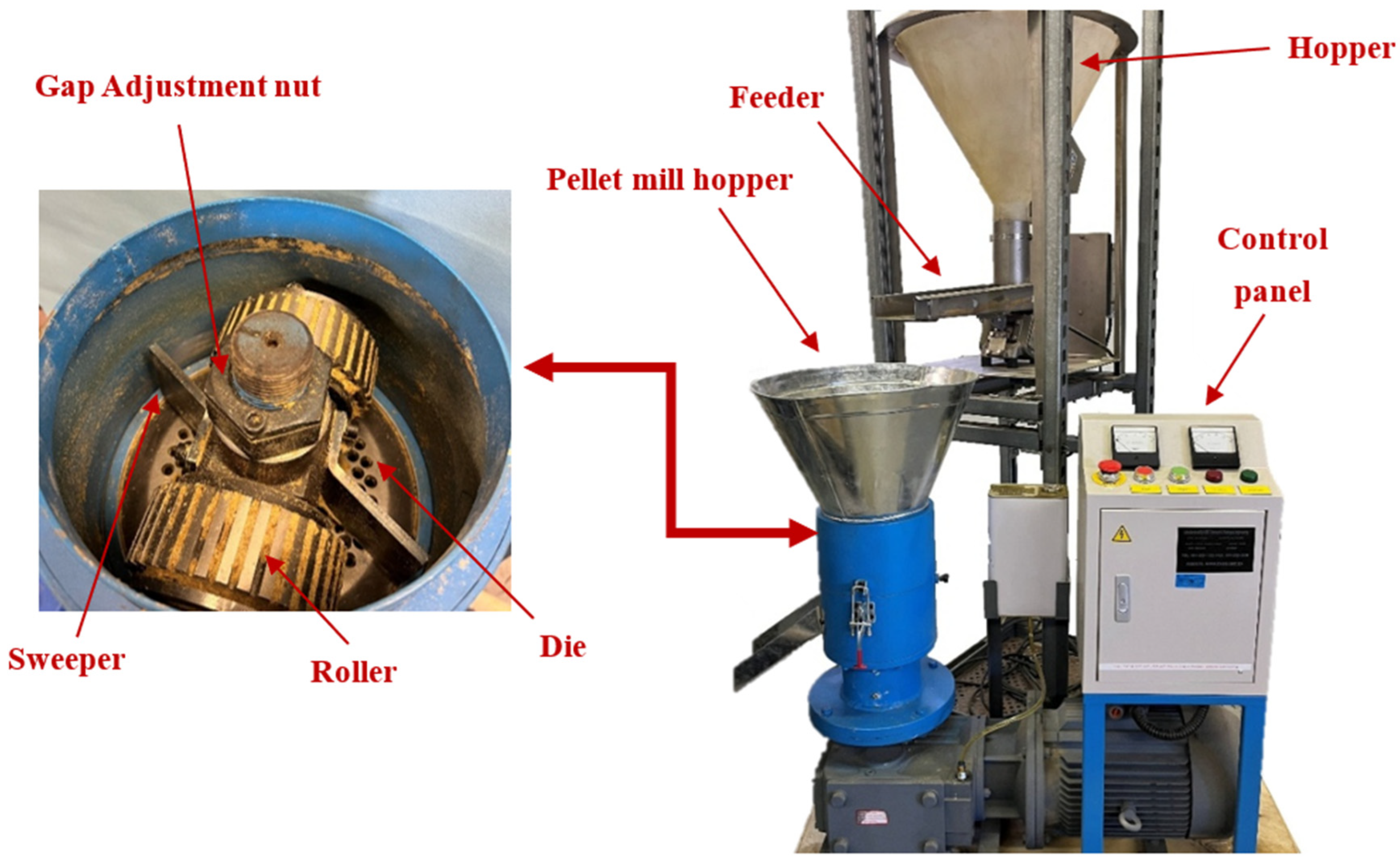 Energies 18 02284 g001