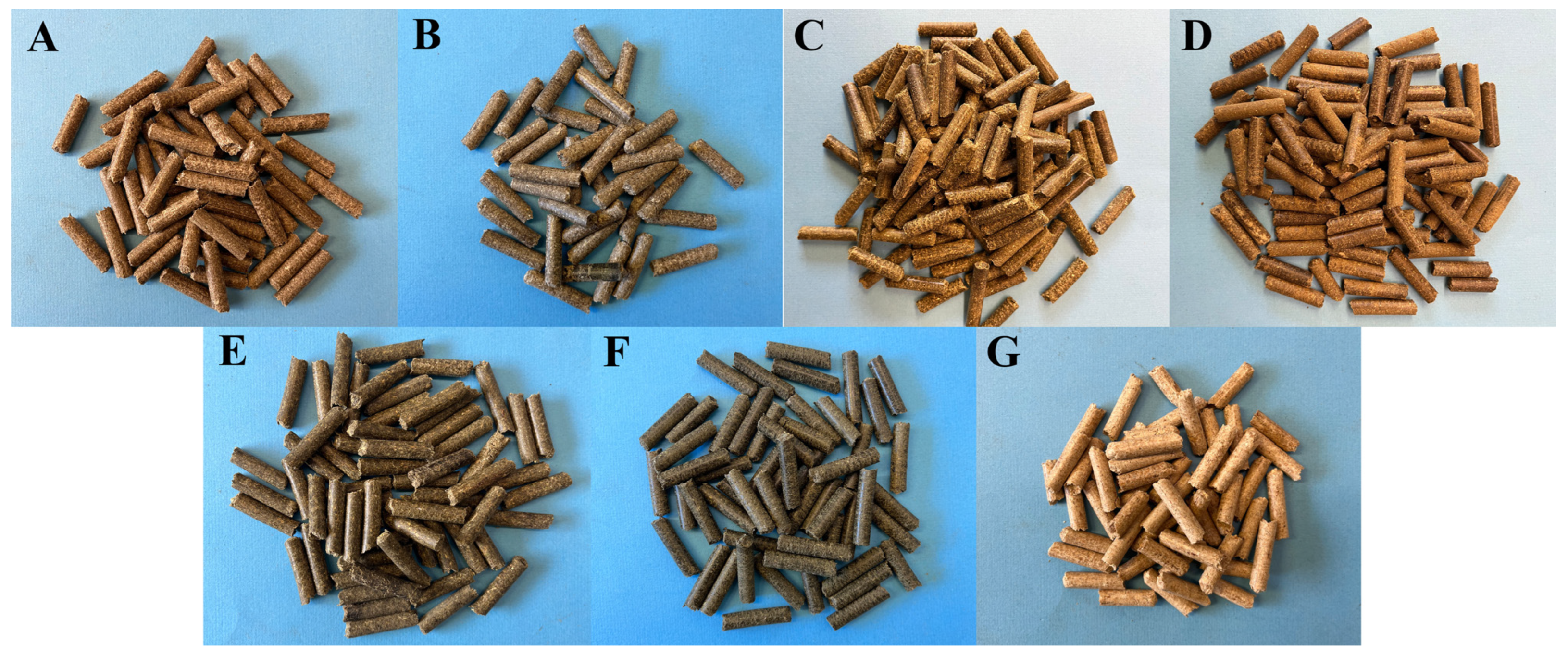 Energies 18 02284 g003