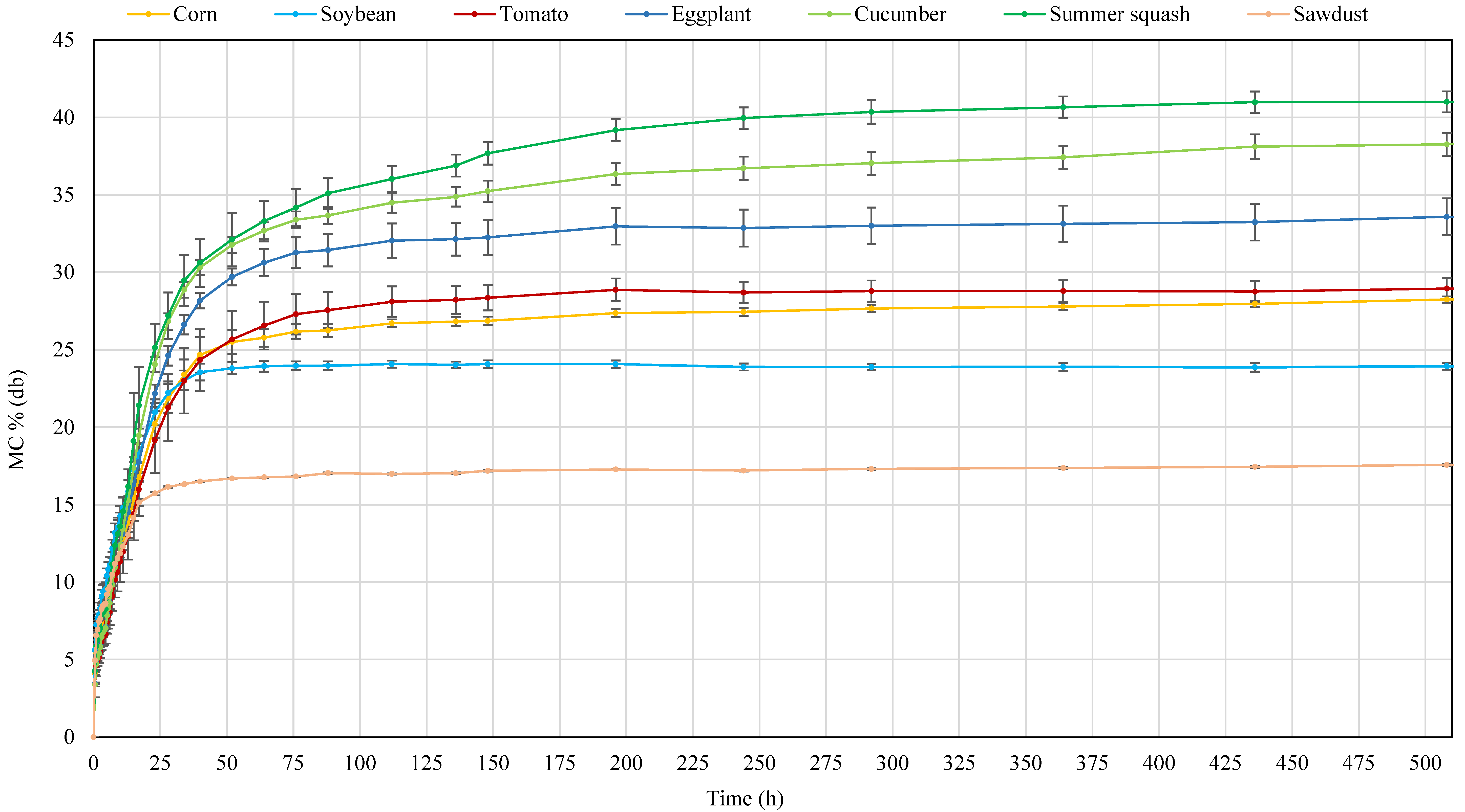 Energies 18 02284 g004