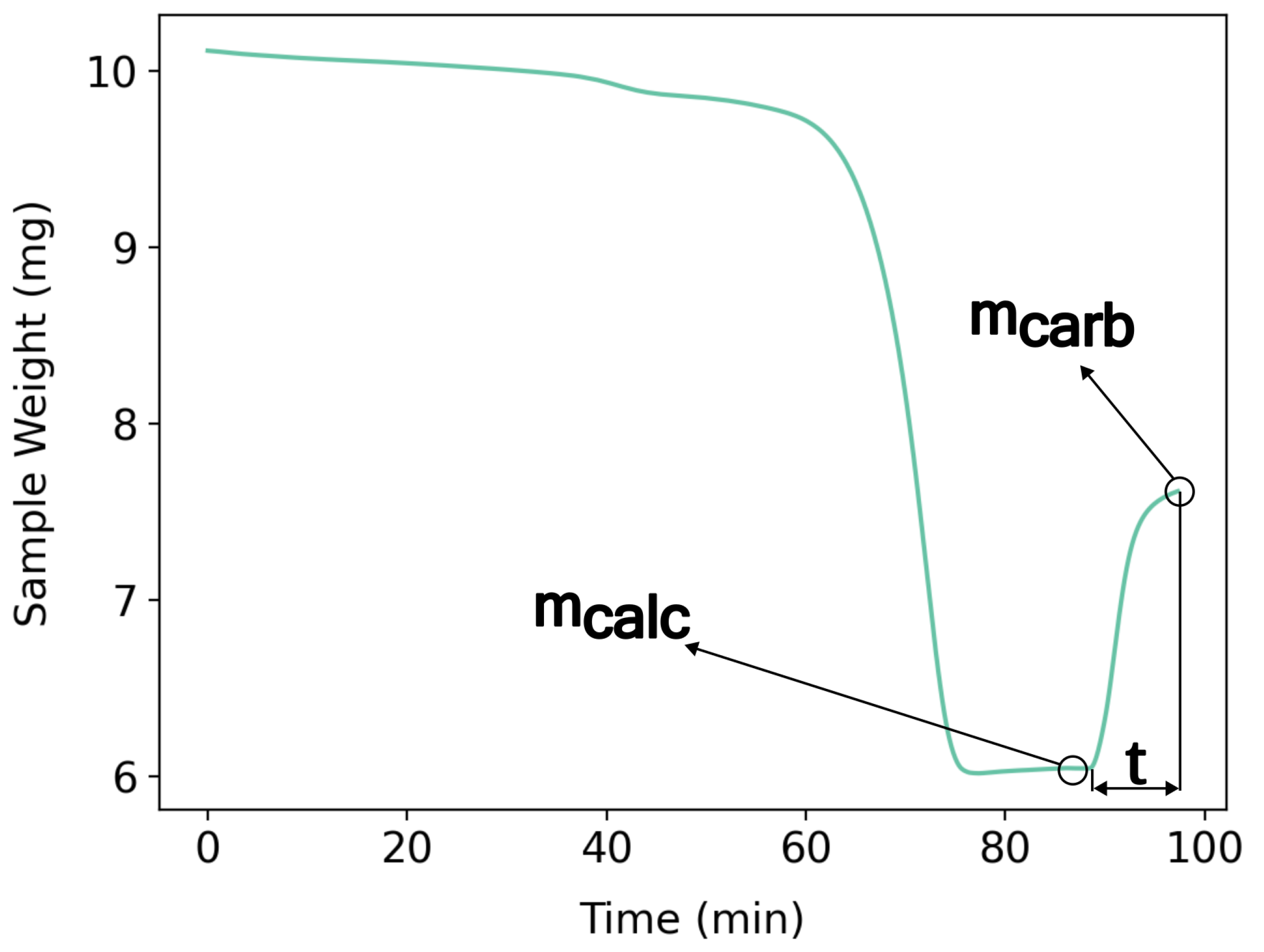Energies 18 02285 g005