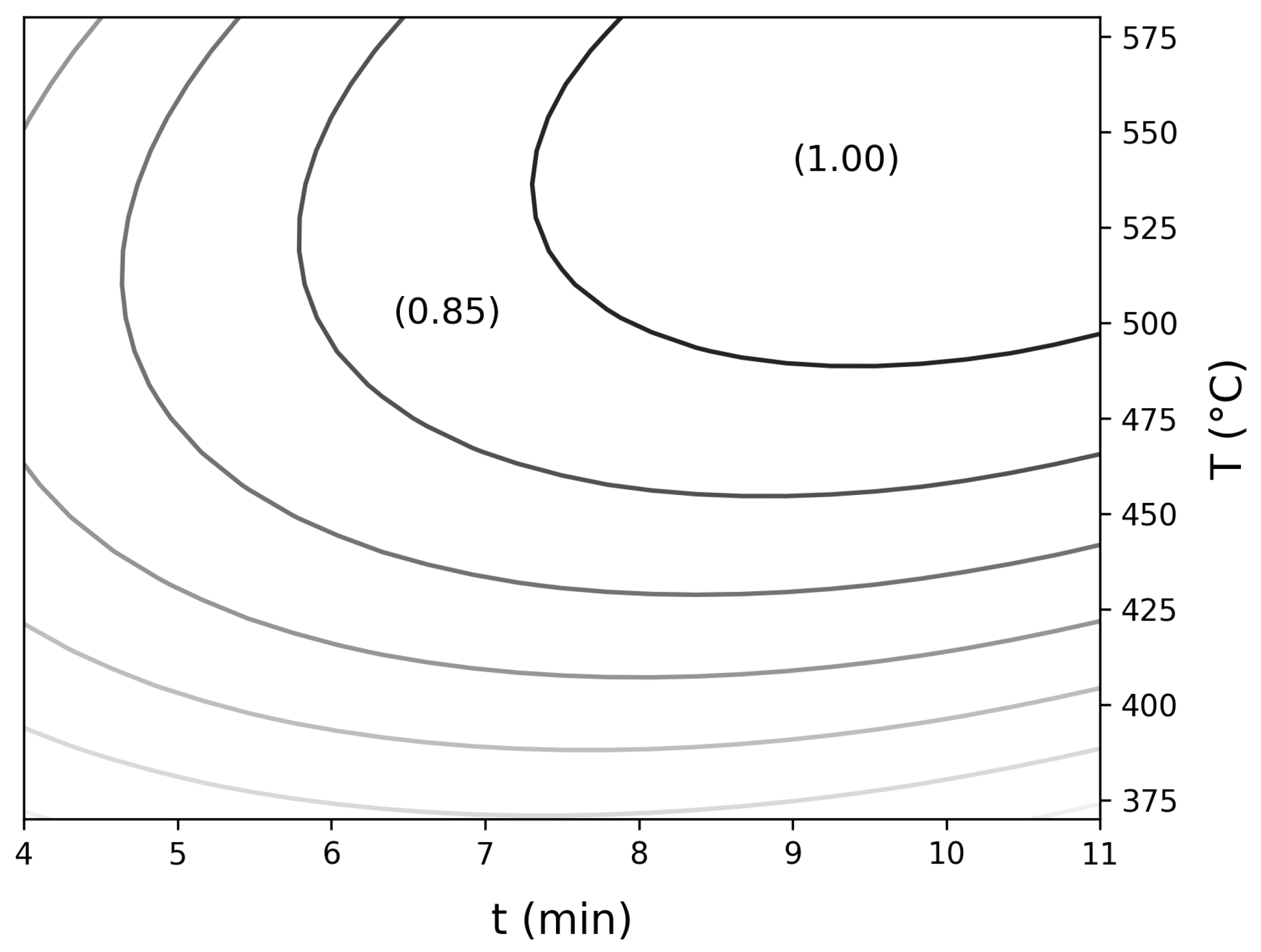 Energies 18 02285 g008